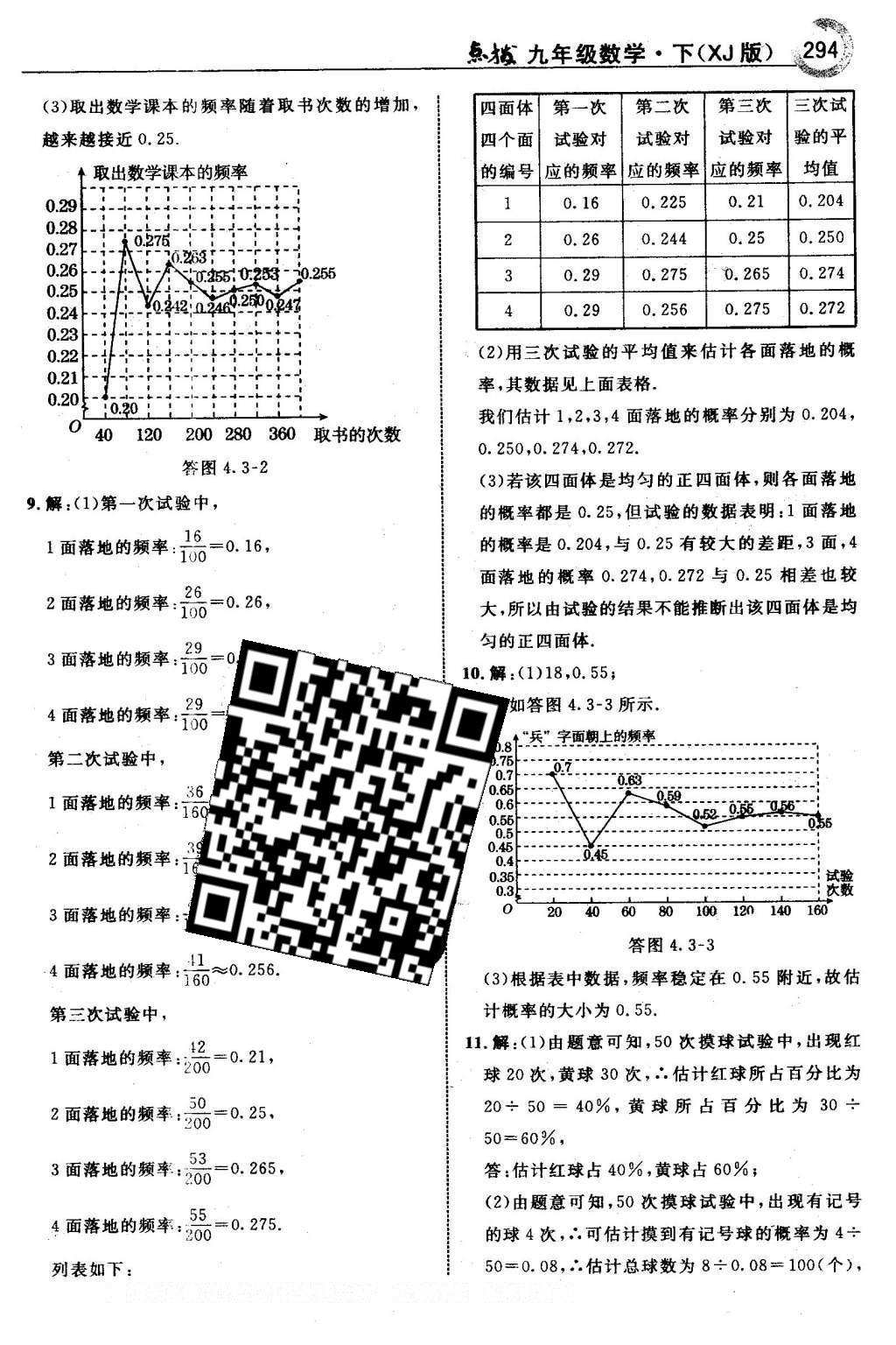 2016年特高级教师点拨九年级数学下册湘教版 第4章 概率第35页