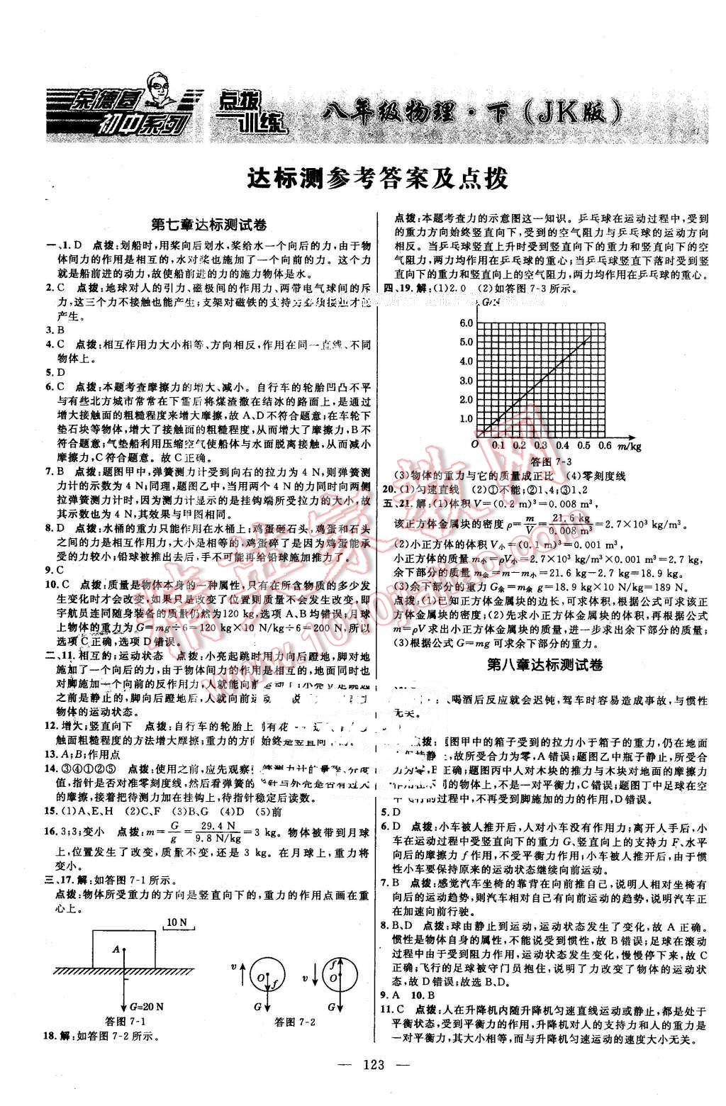 2016年點(diǎn)撥訓(xùn)練八年級(jí)物理下冊(cè)教科版 第1頁