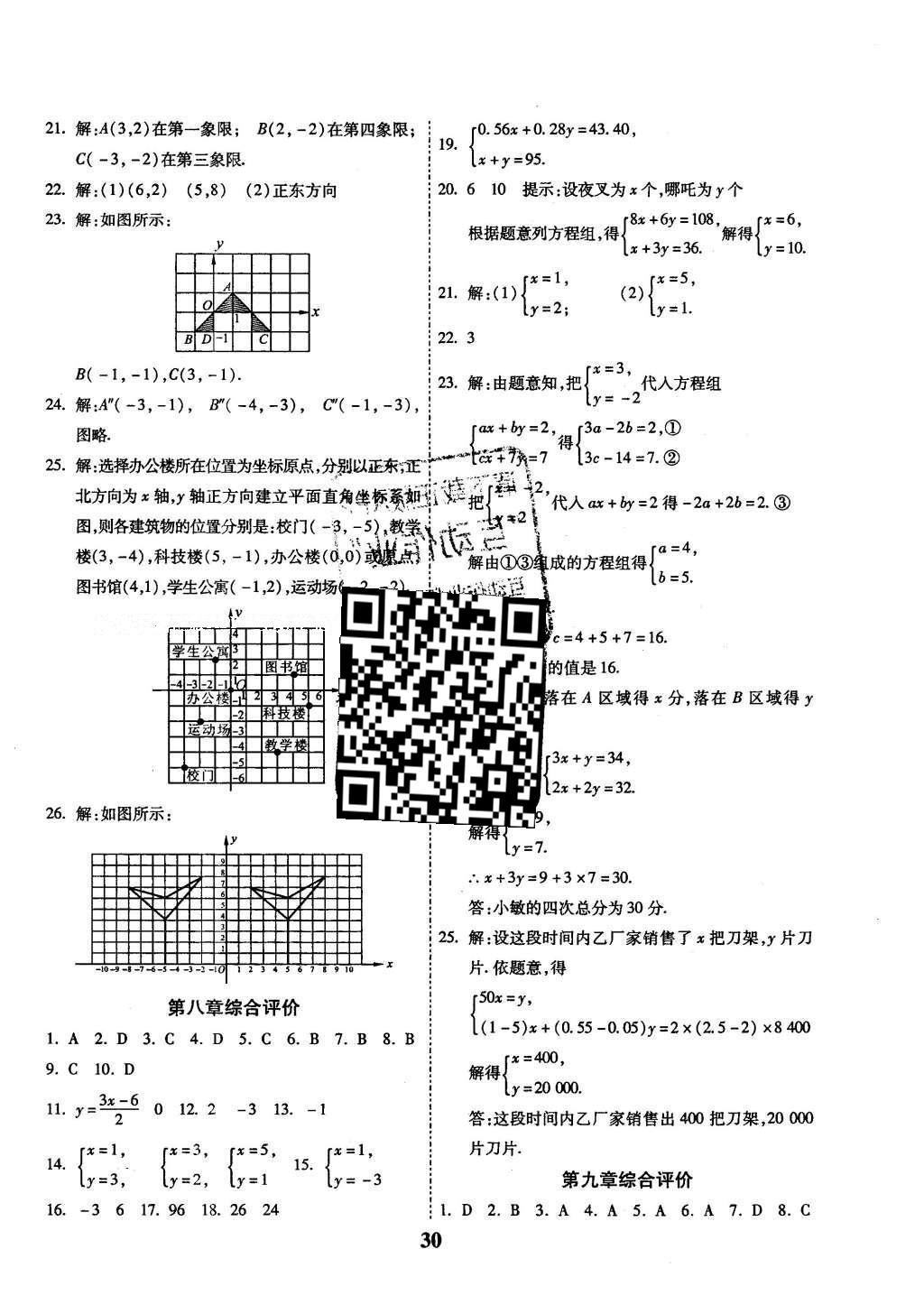 2016年全效課堂新課程精講細(xì)練七年級數(shù)學(xué)下冊人教版 綜合測評答案第16頁