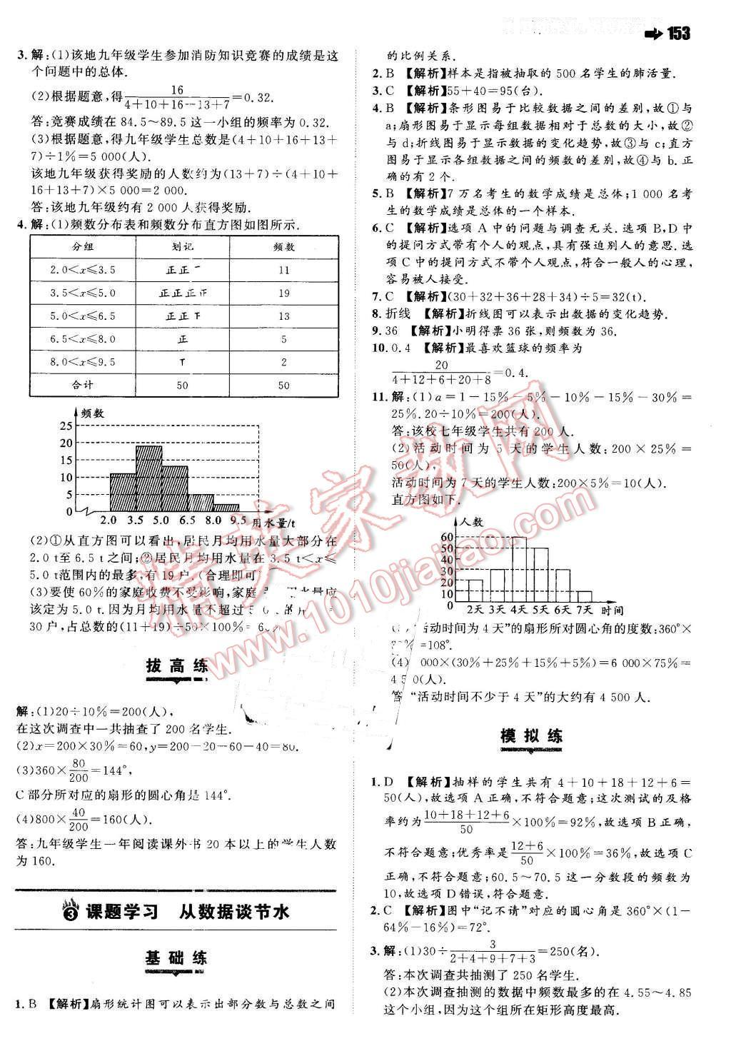 2016年一本七年級(jí)數(shù)學(xué)下冊(cè)人教版 第31頁(yè)