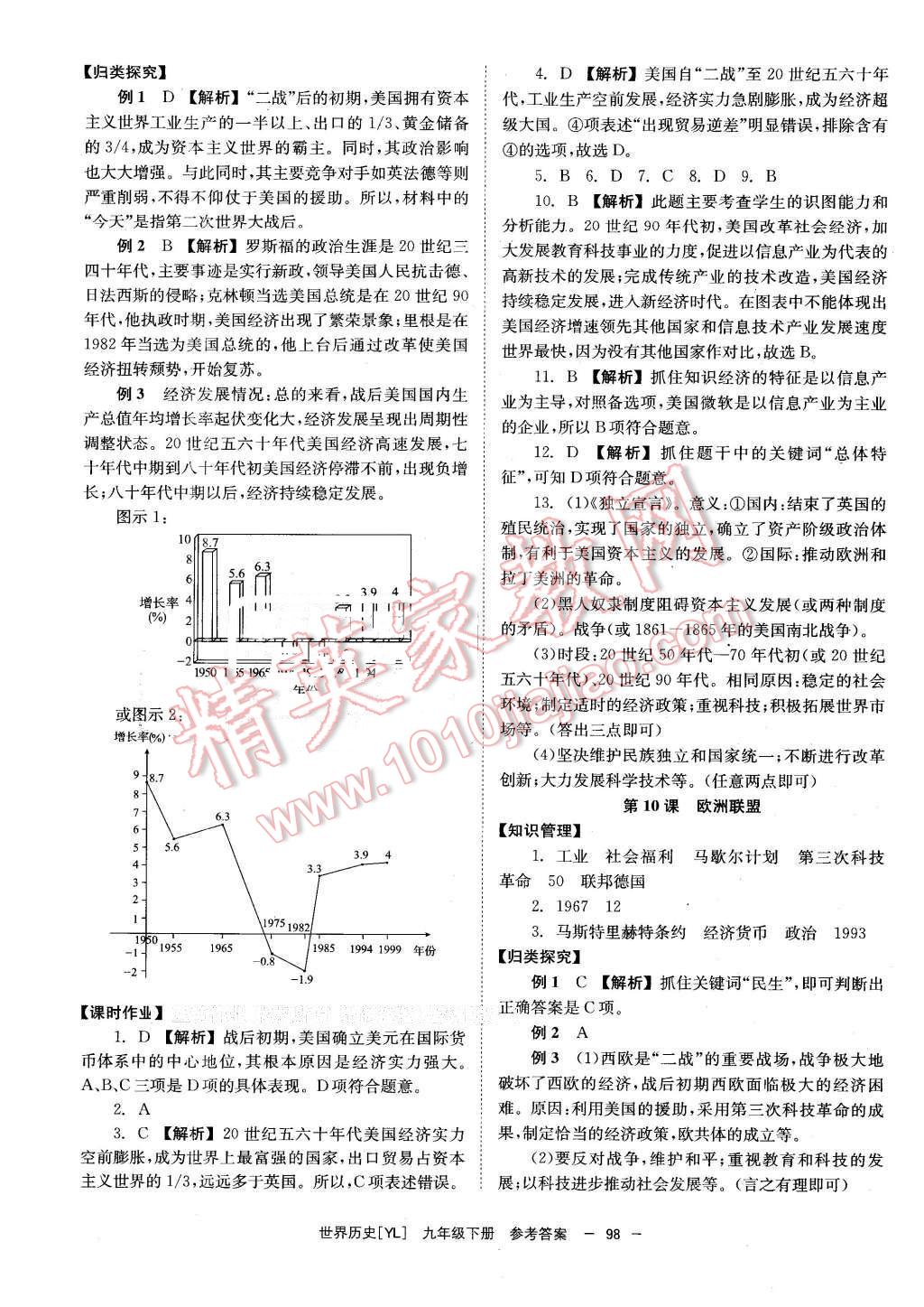 2016年全效學習九年級世界歷史下冊岳麓版 第6頁