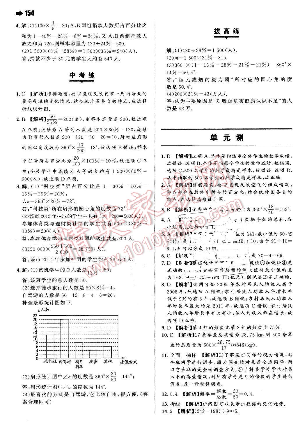 2016年一本七年级数学下册人教版 第32页