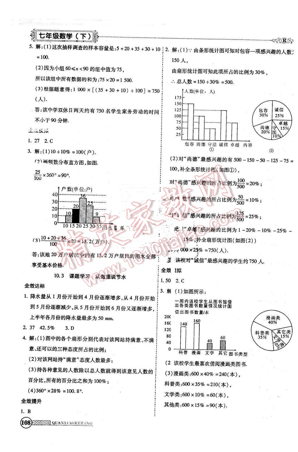 2016年全效課堂新課程精講細(xì)練七年級數(shù)學(xué)下冊人教版 第14頁