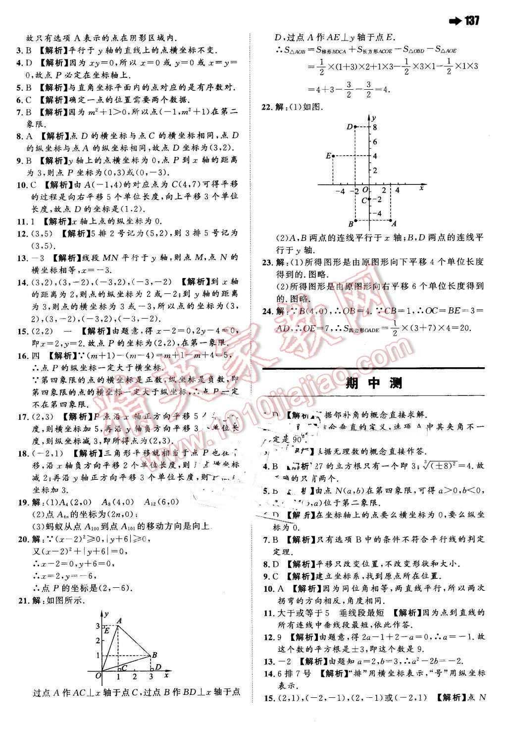 2016年一本七年级数学下册人教版 第15页