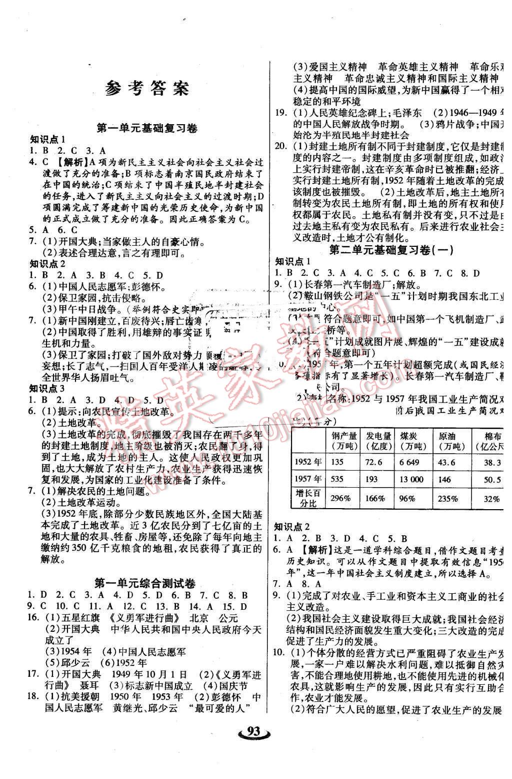 2016年暢響雙優(yōu)卷八年級(jí)歷史下冊(cè)人教版 第1頁(yè)