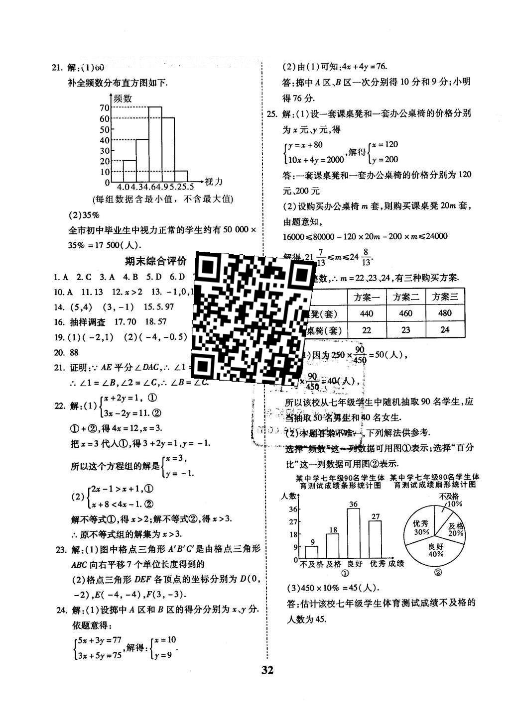 2016年全效課堂新課程精講細(xì)練七年級數(shù)學(xué)下冊人教版 綜合測評答案第18頁