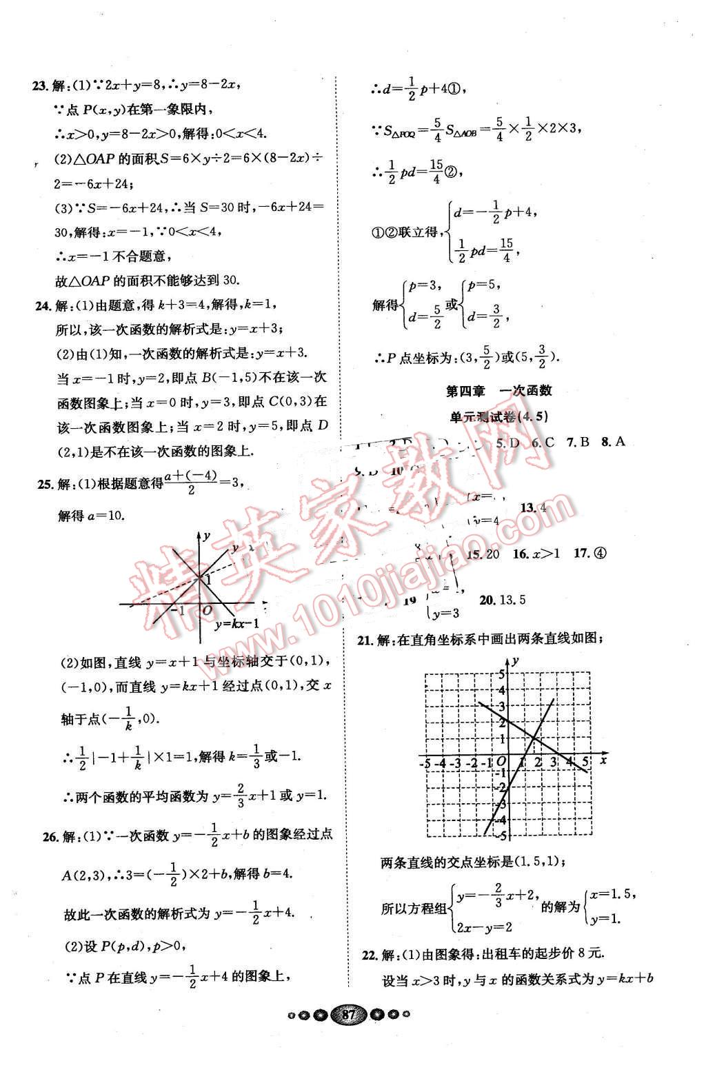 2016年名校名題好幫手全程測控八年級數(shù)學(xué)下冊湘教版 第11頁