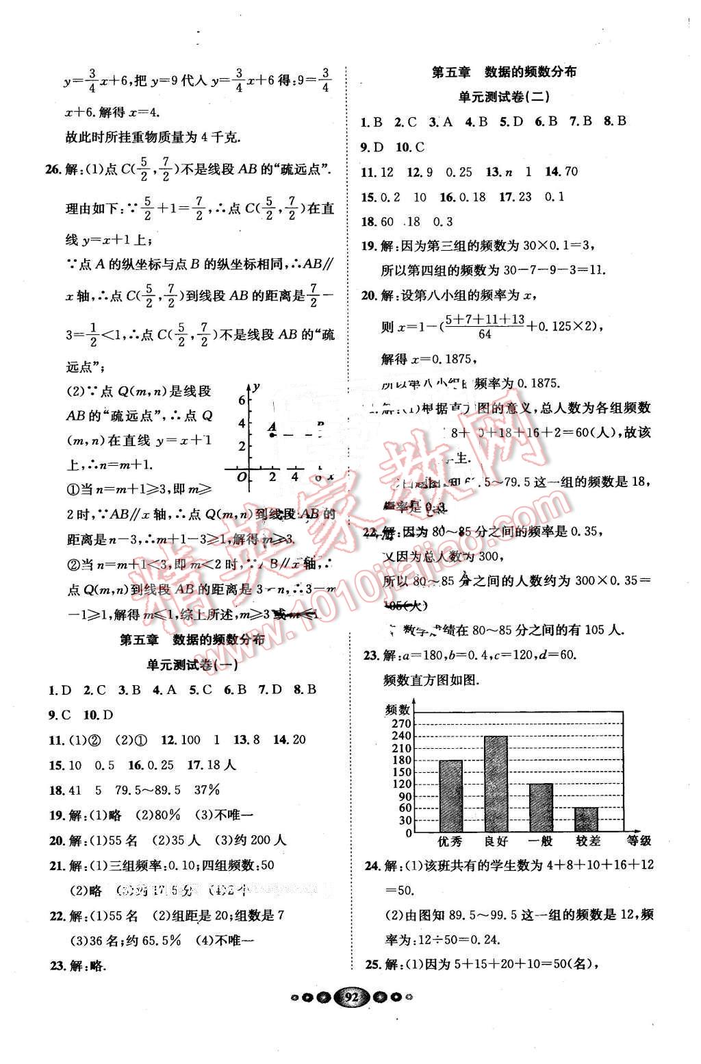 2016年名校名題好幫手全程測控八年級數(shù)學(xué)下冊湘教版 第16頁