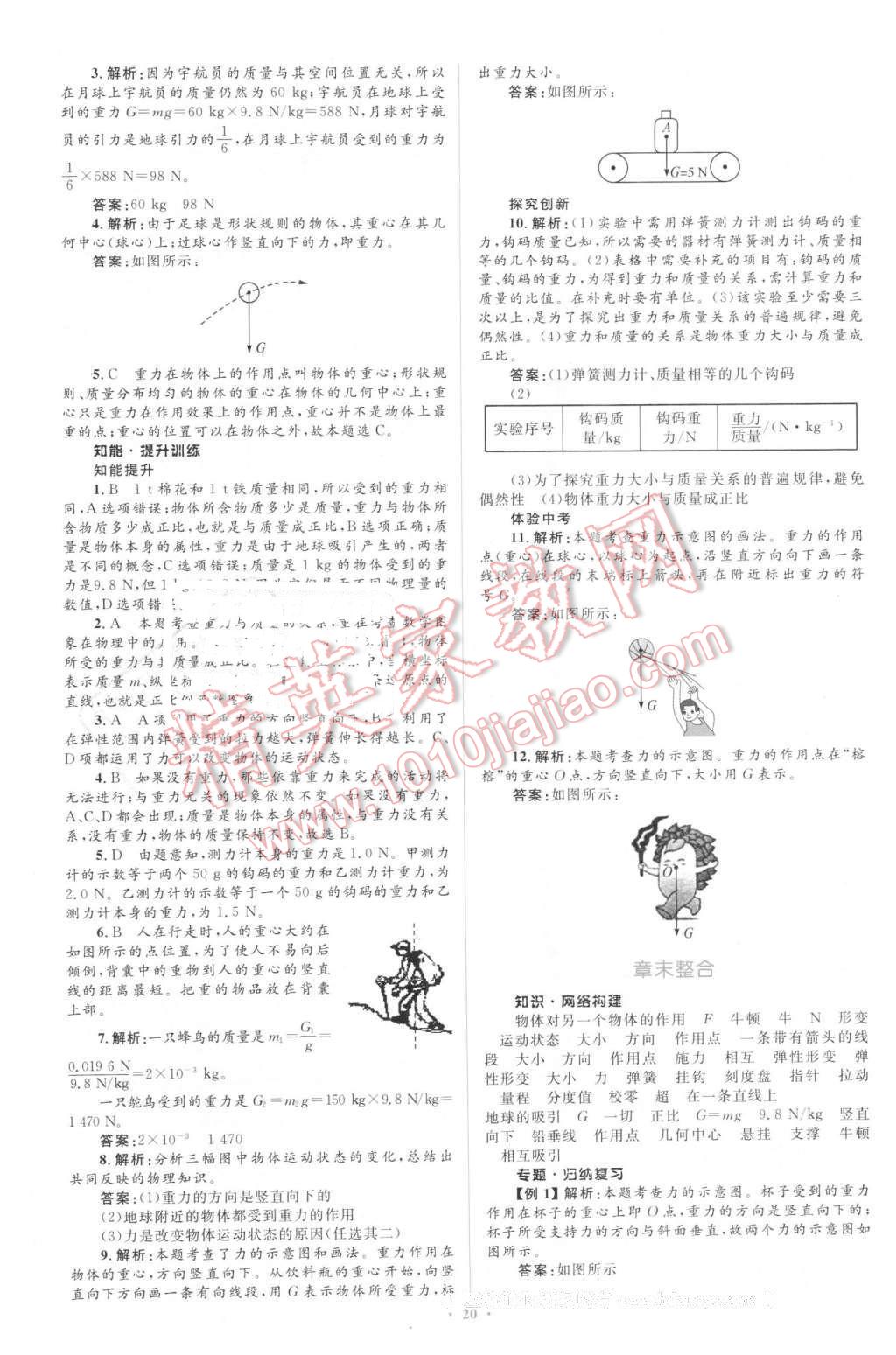 2016年新課標(biāo)初中同步學(xué)習(xí)目標(biāo)與檢測八年級物理下冊人教版 第4頁