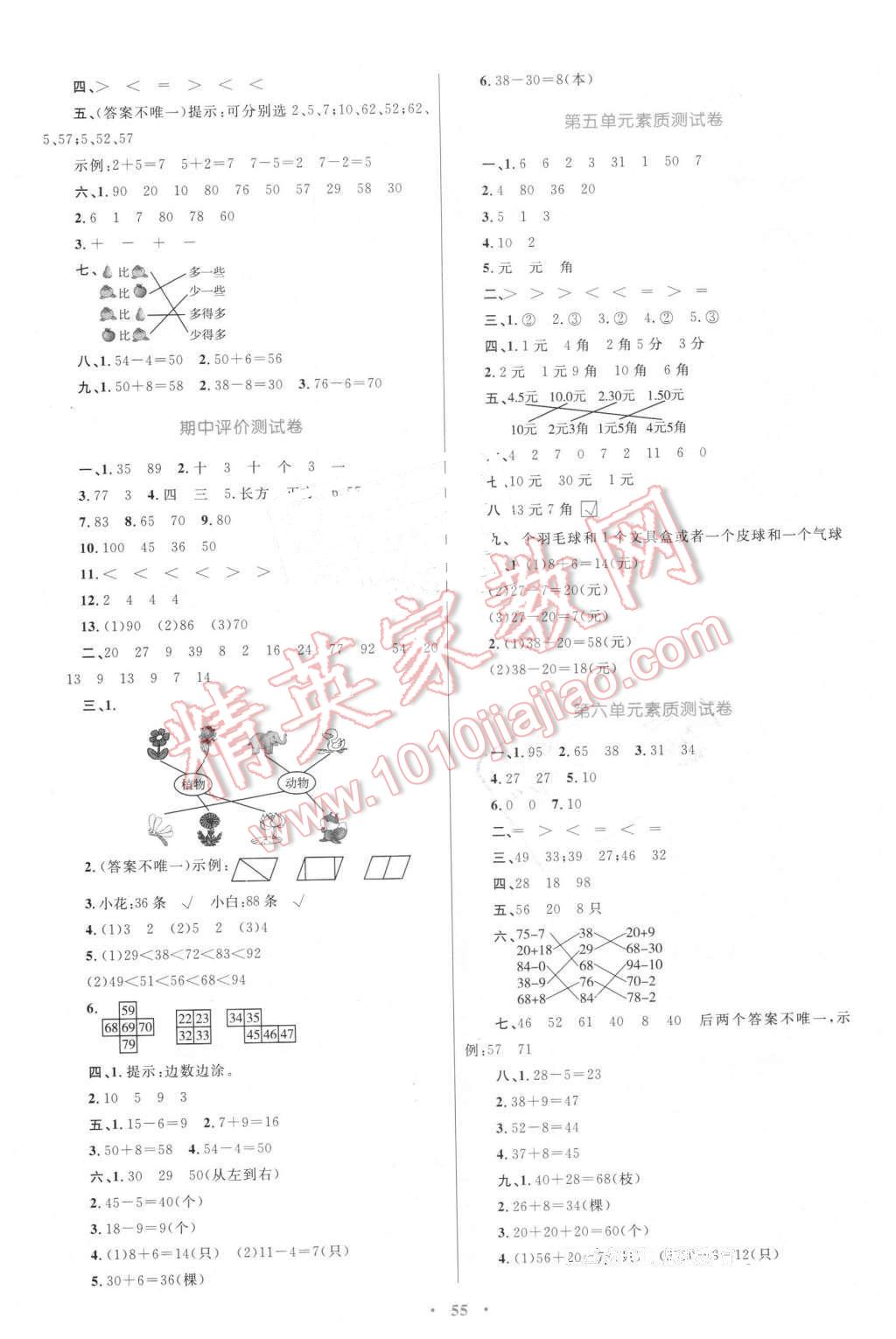 2016年新課標(biāo)小學(xué)同步學(xué)習(xí)目標(biāo)與檢測(cè)一年級(jí)數(shù)學(xué)下冊(cè)人教版 第11頁(yè)