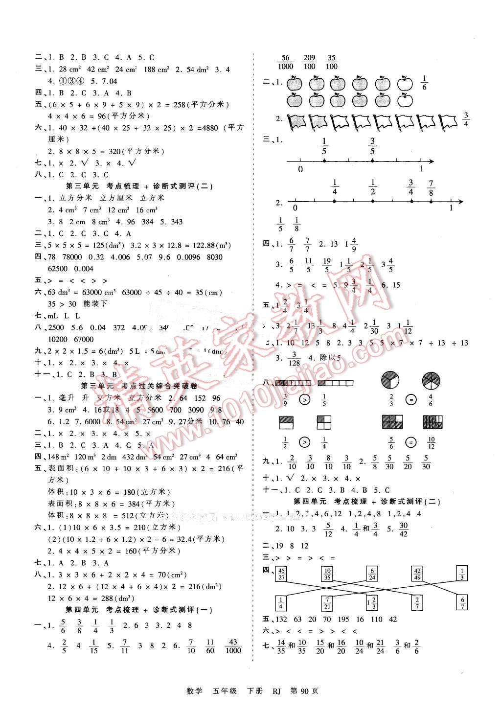 2016年王朝霞考點(diǎn)梳理時(shí)習(xí)卷五年級數(shù)學(xué)下冊人教版 第2頁