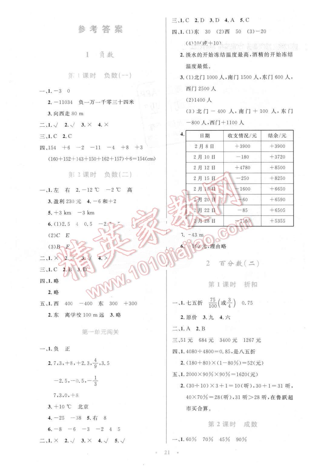 2016年小學同步測控優(yōu)化設計六年級數(shù)學下冊人教版 第1頁