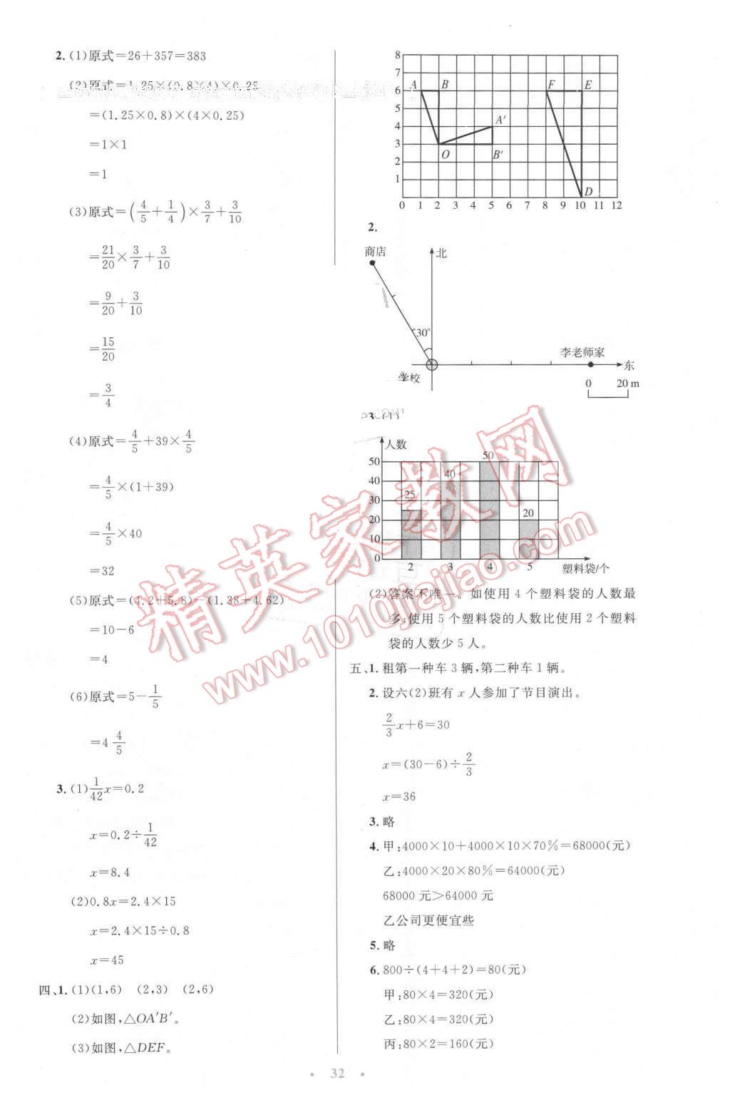 2016年小學(xué)同步測控優(yōu)化設(shè)計六年級數(shù)學(xué)下冊人教版 第12頁