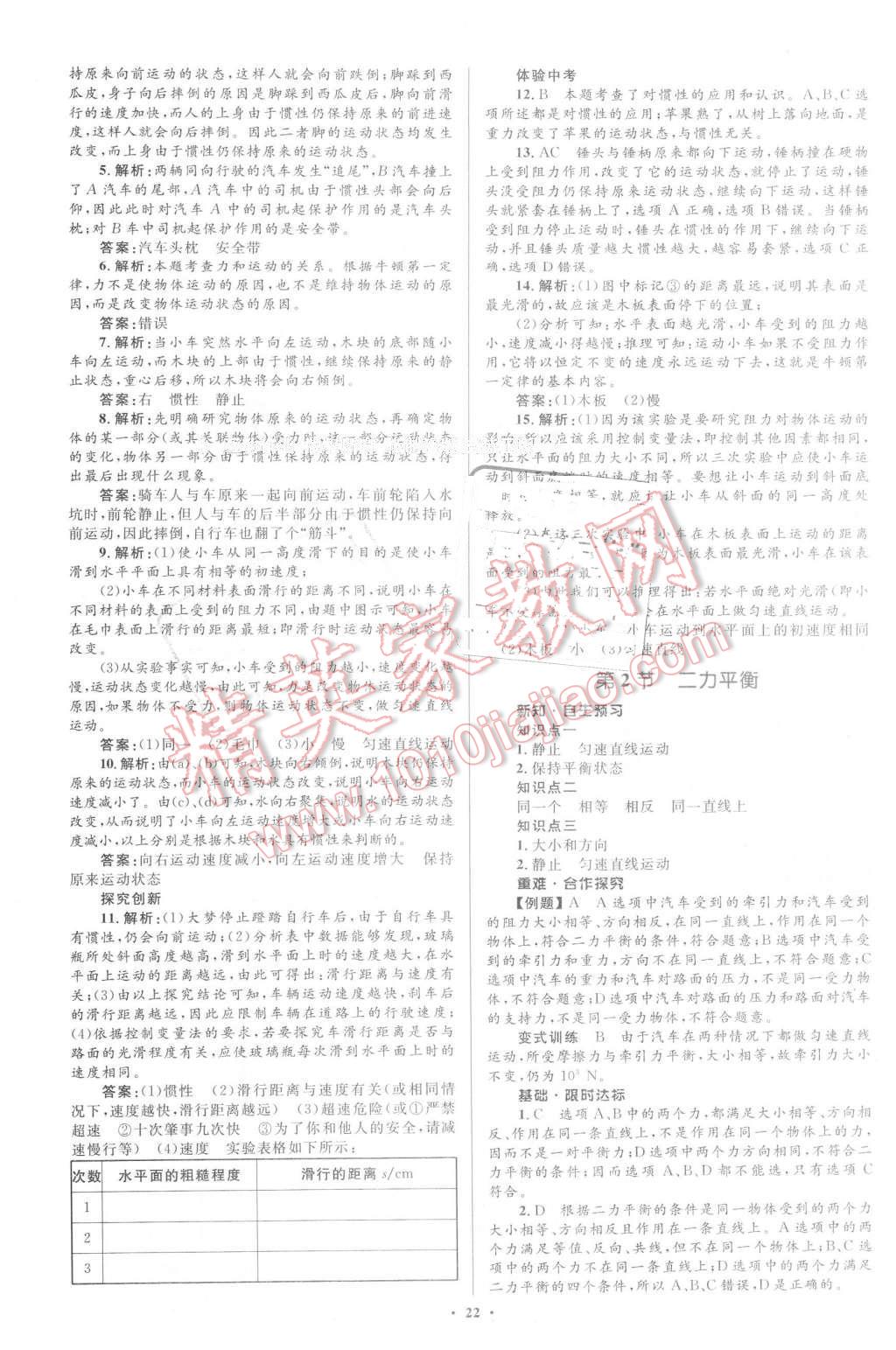 2016年新課標初中同步學習目標與檢測八年級物理下冊人教版 第6頁