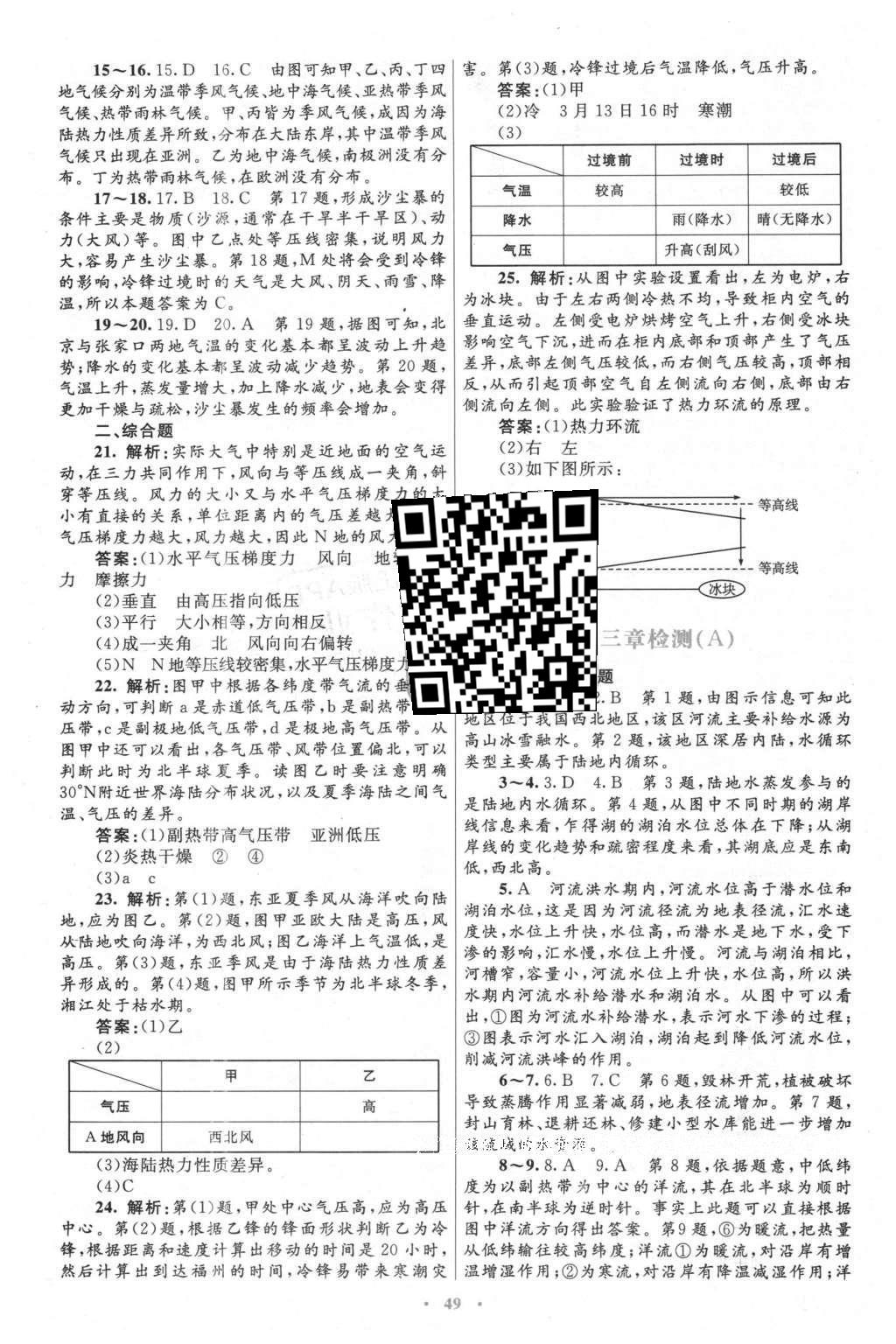 2016年高中同步測控優(yōu)化設(shè)計地理必修1人教版 單元檢測答案第28頁