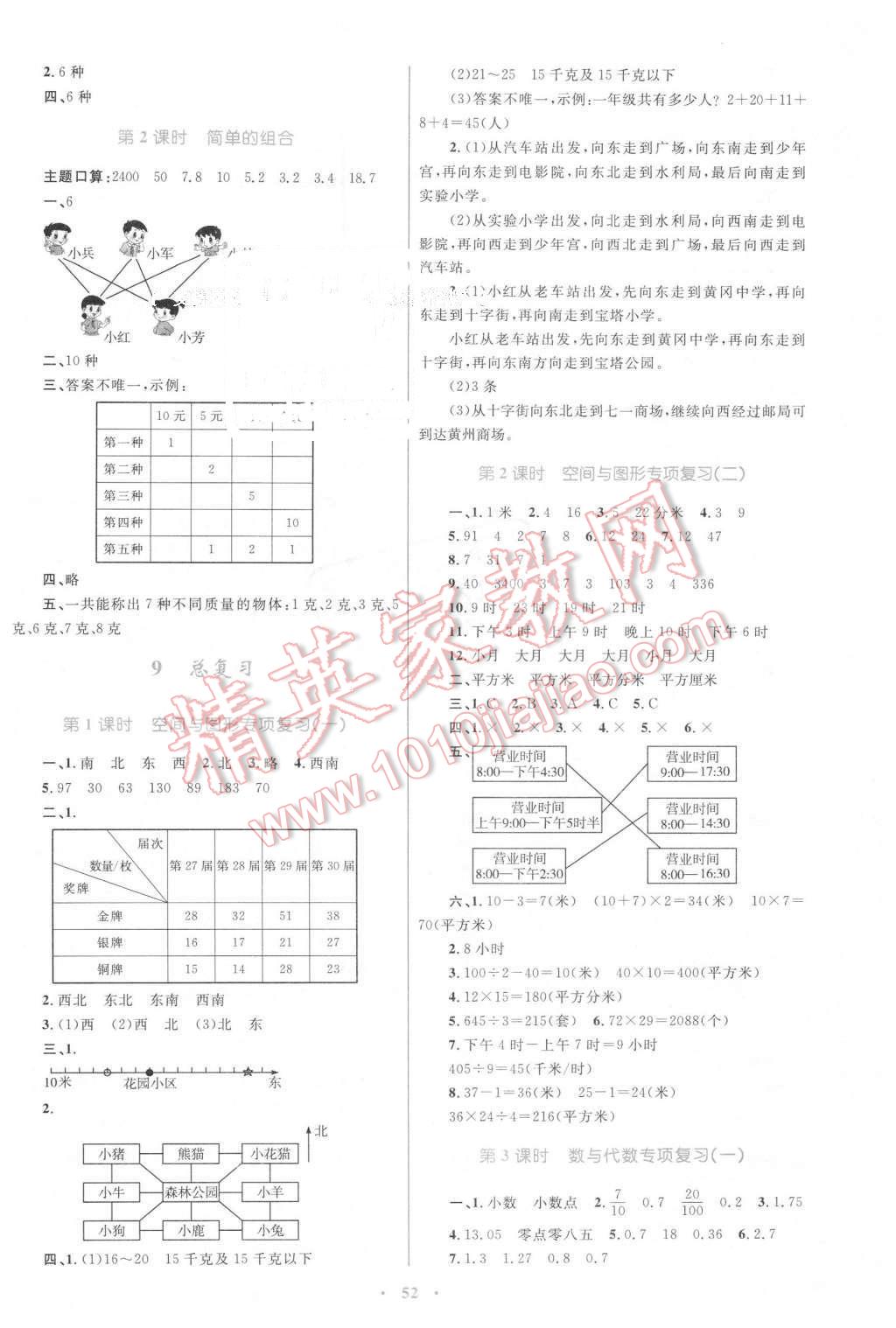 2016年小學(xué)同步學(xué)習(xí)目標(biāo)與檢測三年級(jí)數(shù)學(xué)下冊(cè)人教版 第8頁