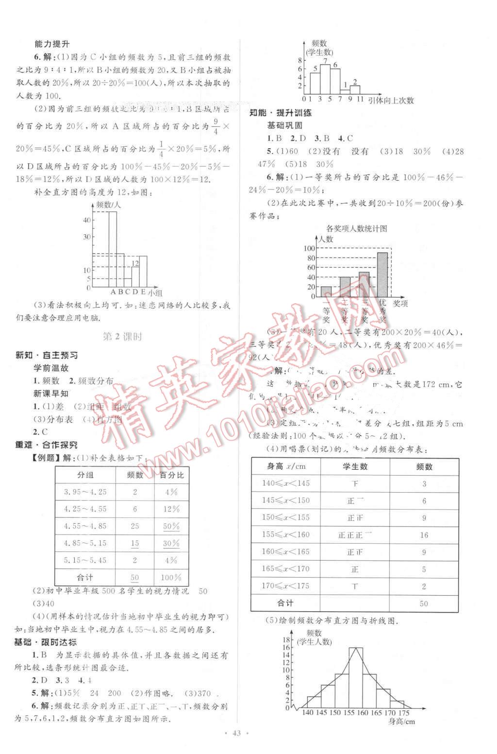 2016年新課標(biāo)初中同步學(xué)習(xí)目標(biāo)與檢測(cè)七年級(jí)數(shù)學(xué)下冊(cè)人教版 第29頁(yè)