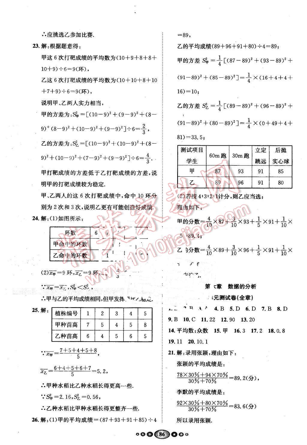 2015年名校名题好帮手全程测控七年级数学下册湘教版 第14页