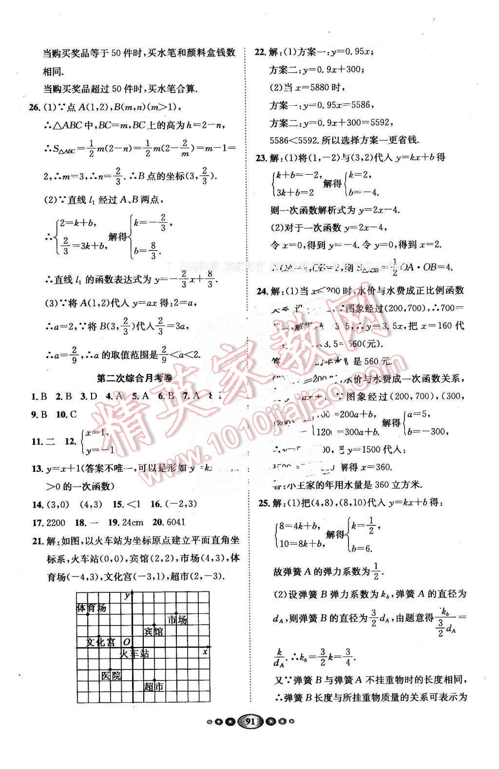 2016年名校名題好幫手全程測控八年級數(shù)學(xué)下冊湘教版 第15頁