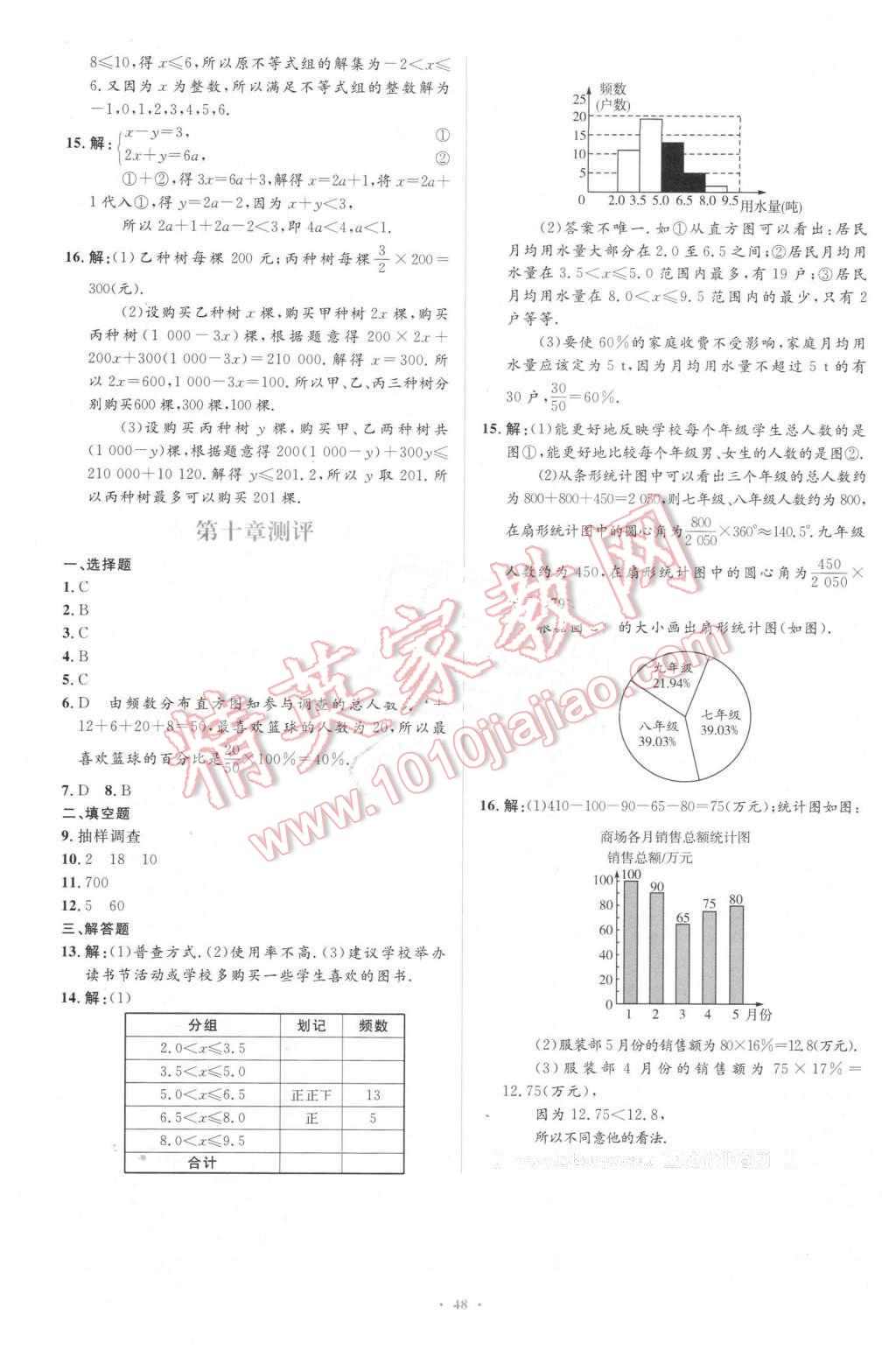 2016年新課標(biāo)初中同步學(xué)習(xí)目標(biāo)與檢測七年級數(shù)學(xué)下冊人教版 第34頁