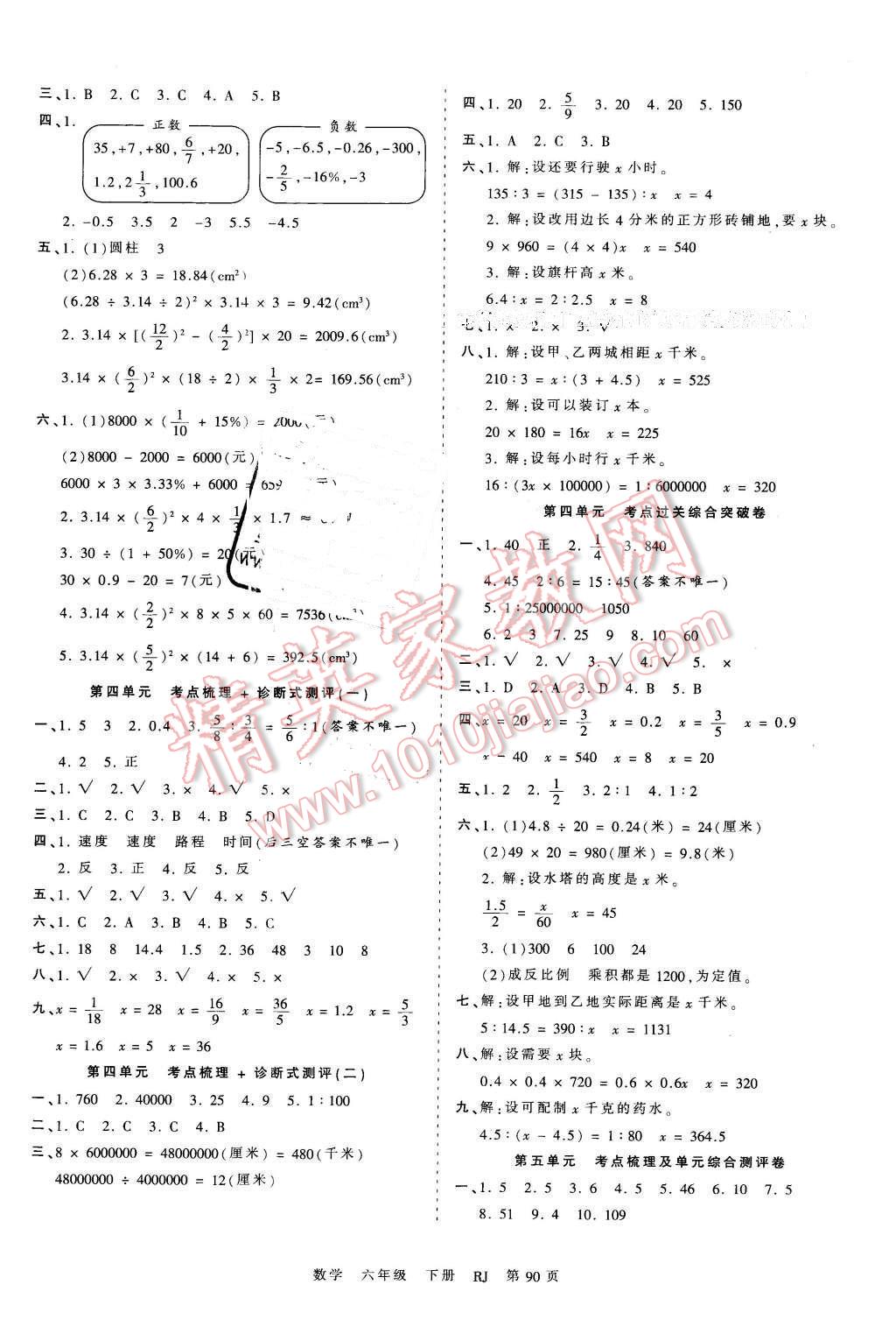 2016年王朝霞考点梳理时习卷六年级数学下册人教版 第2页