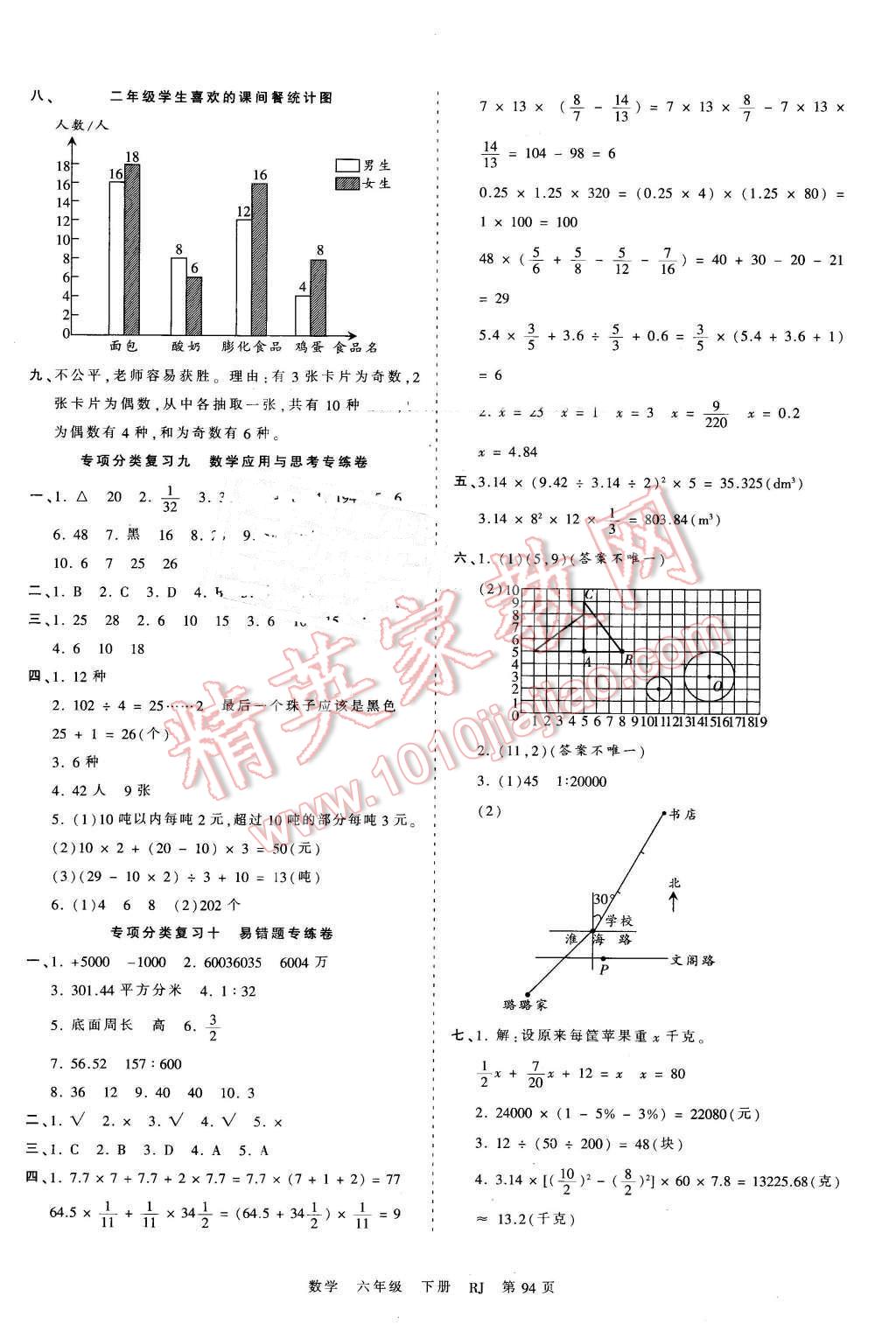 2016年王朝霞考点梳理时习卷六年级数学下册人教版 第6页