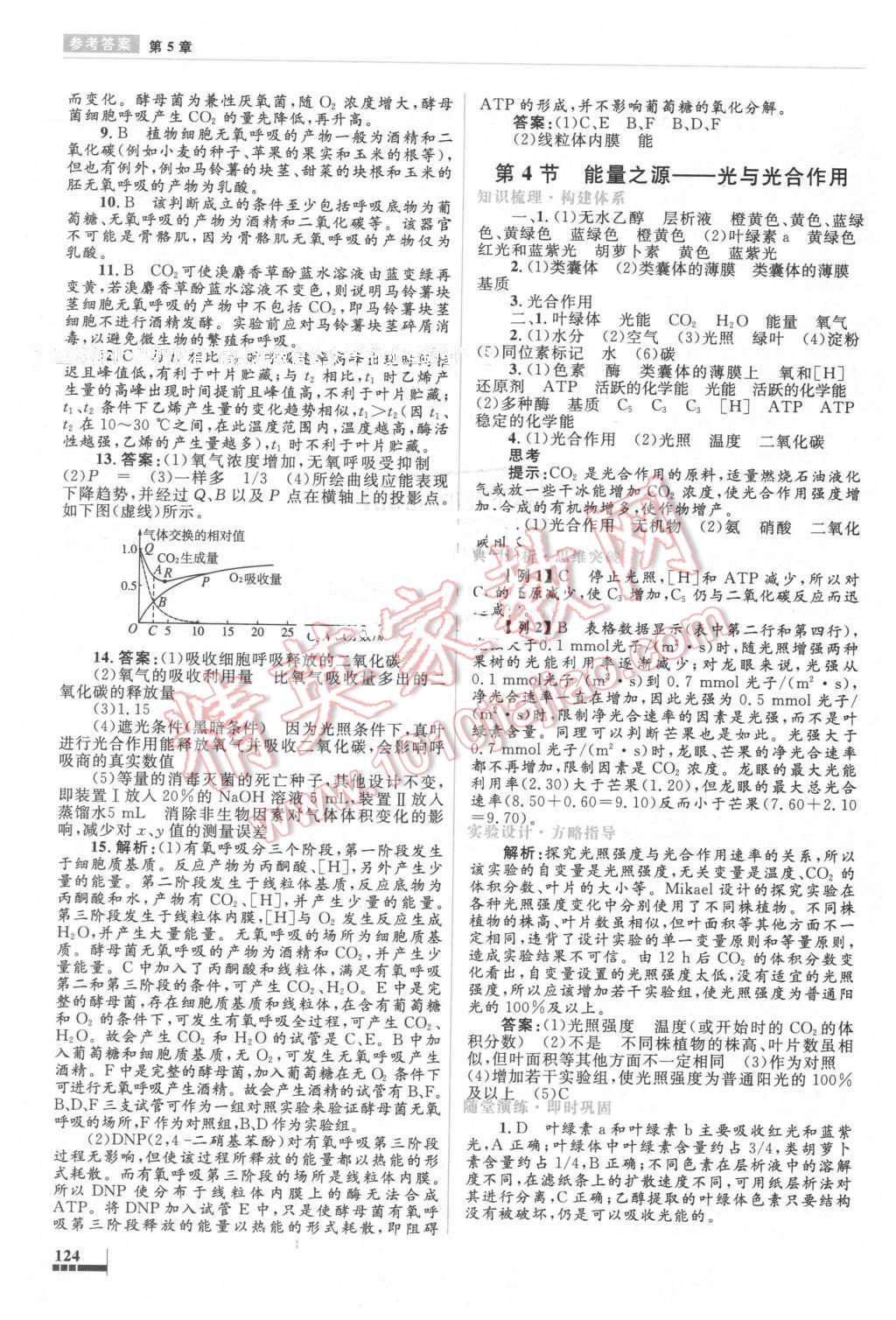 2016年高中同步測(cè)控優(yōu)化設(shè)計(jì)生物必修1人教版 第18頁(yè)