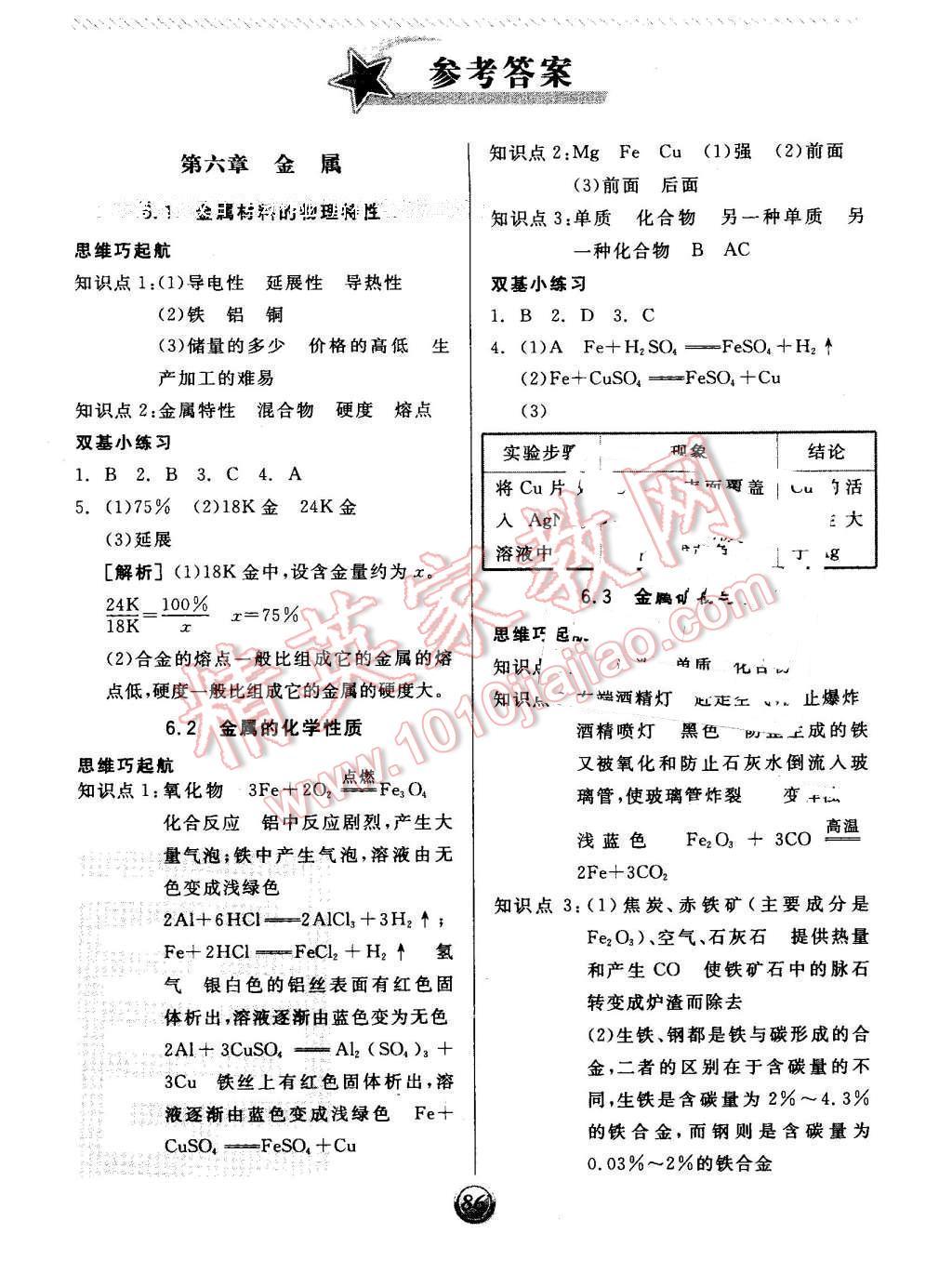 2016年全品基础小练习九年级化学下册科粤版 第1页