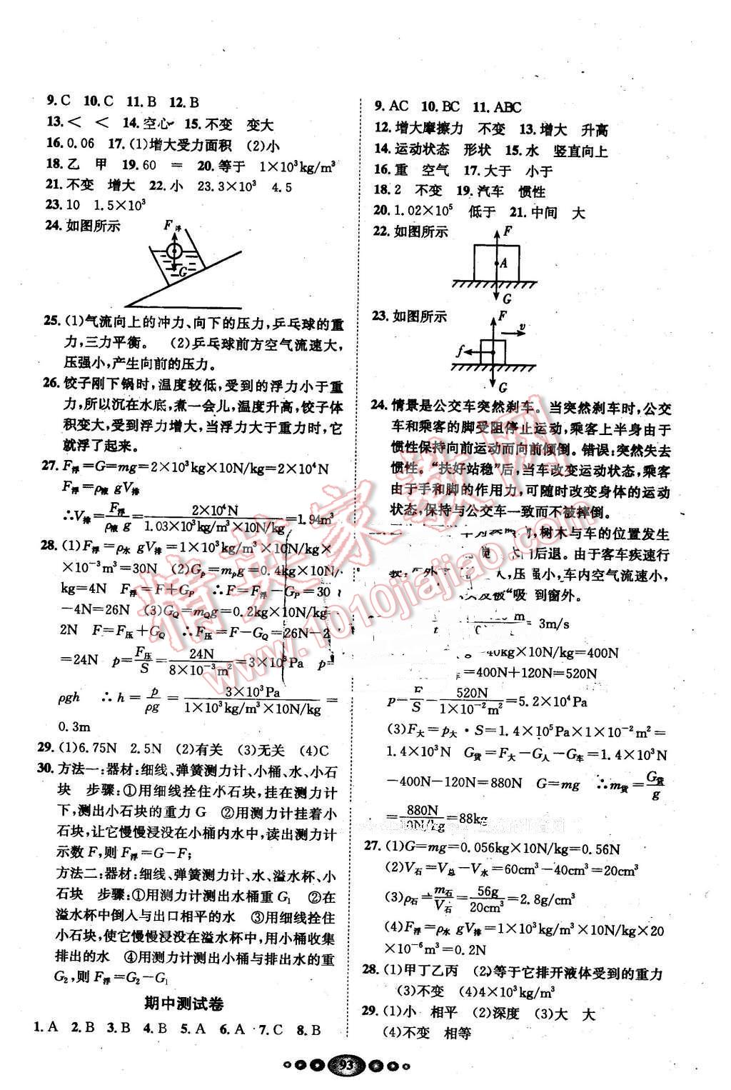 2016年名校名題好幫手全程測控八年級(jí)物理下冊(cè)教科版 第5頁