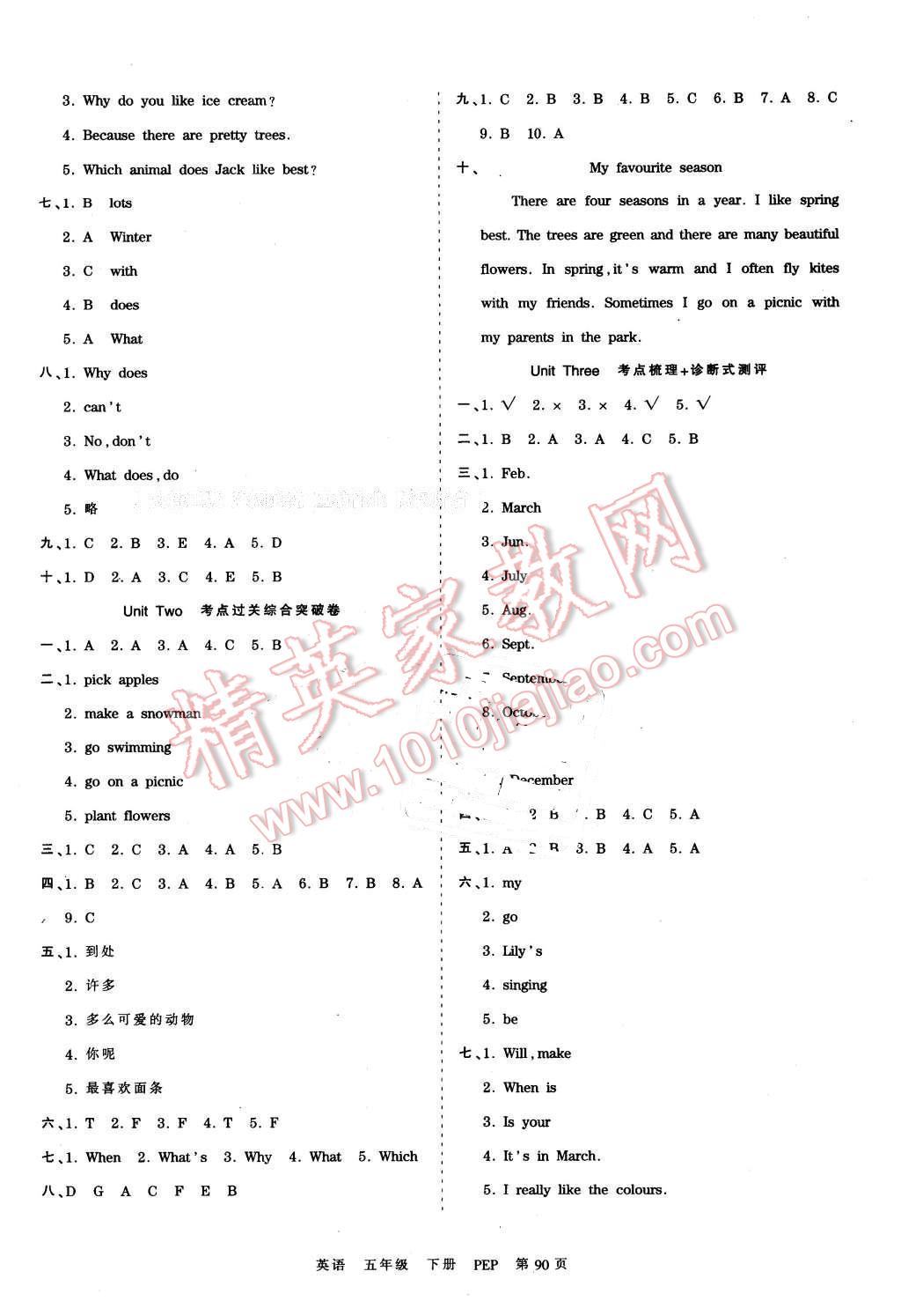 2016年王朝霞考點(diǎn)梳理時(shí)習(xí)卷五年級(jí)英語(yǔ)下冊(cè)人教PEP版 第2頁(yè)