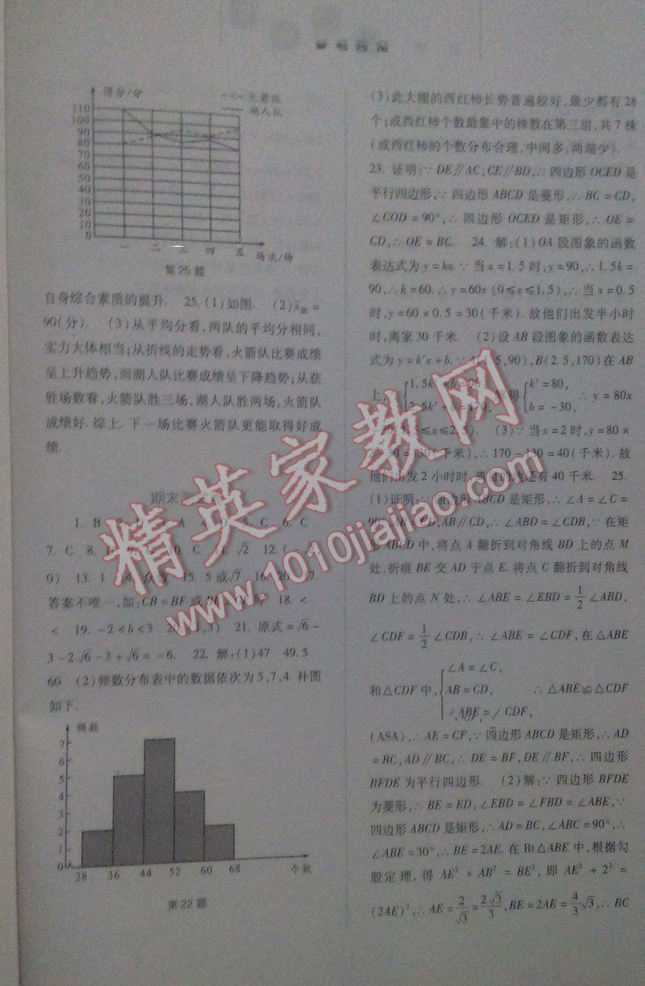 2016年同步訓(xùn)練八年級(jí)數(shù)學(xué)下冊(cè)人教版河北人民出版社 第21頁(yè)