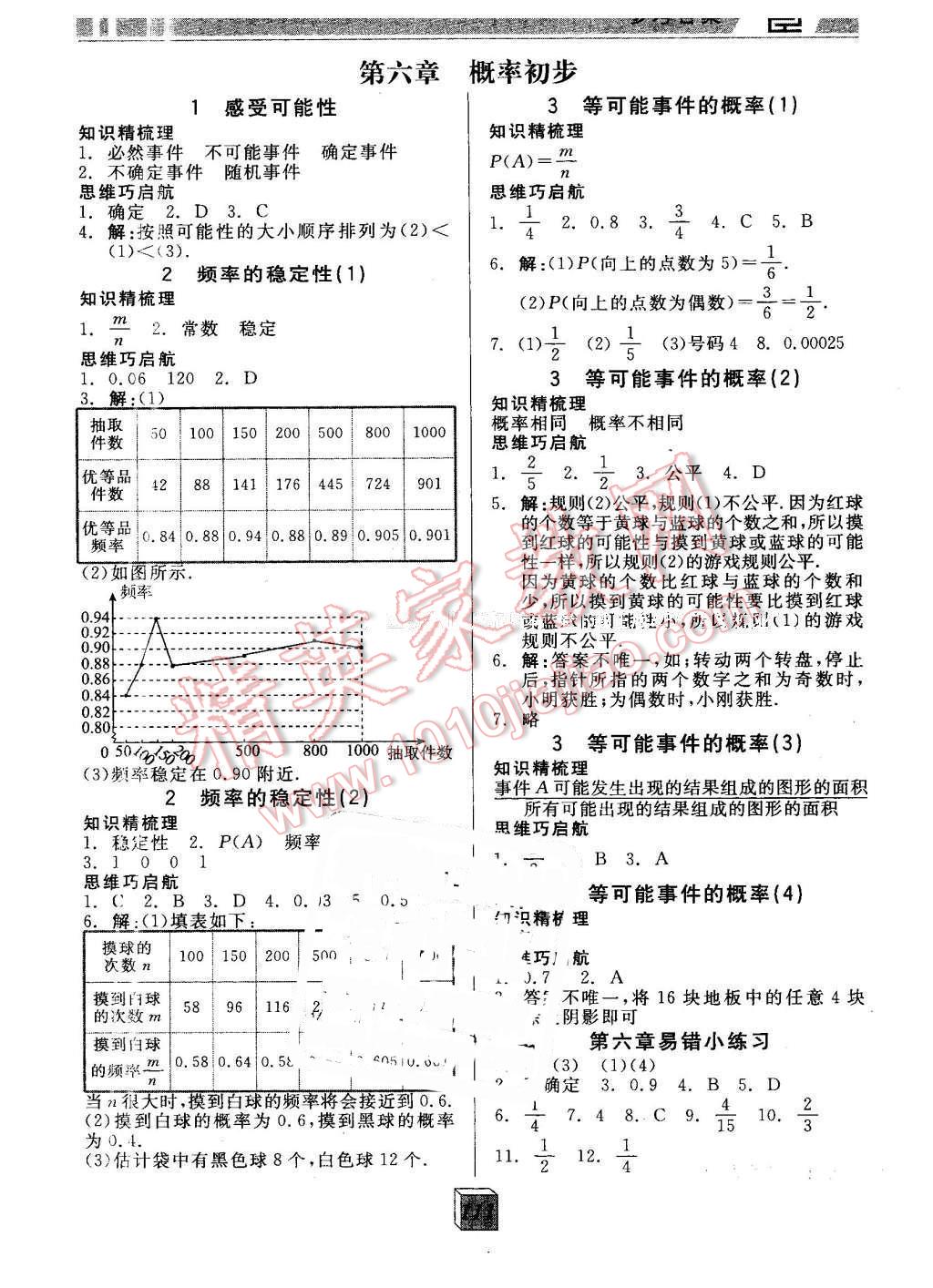 2016年全品基礎(chǔ)小練習(xí)七年級(jí)數(shù)學(xué)下冊北師大版 第9頁