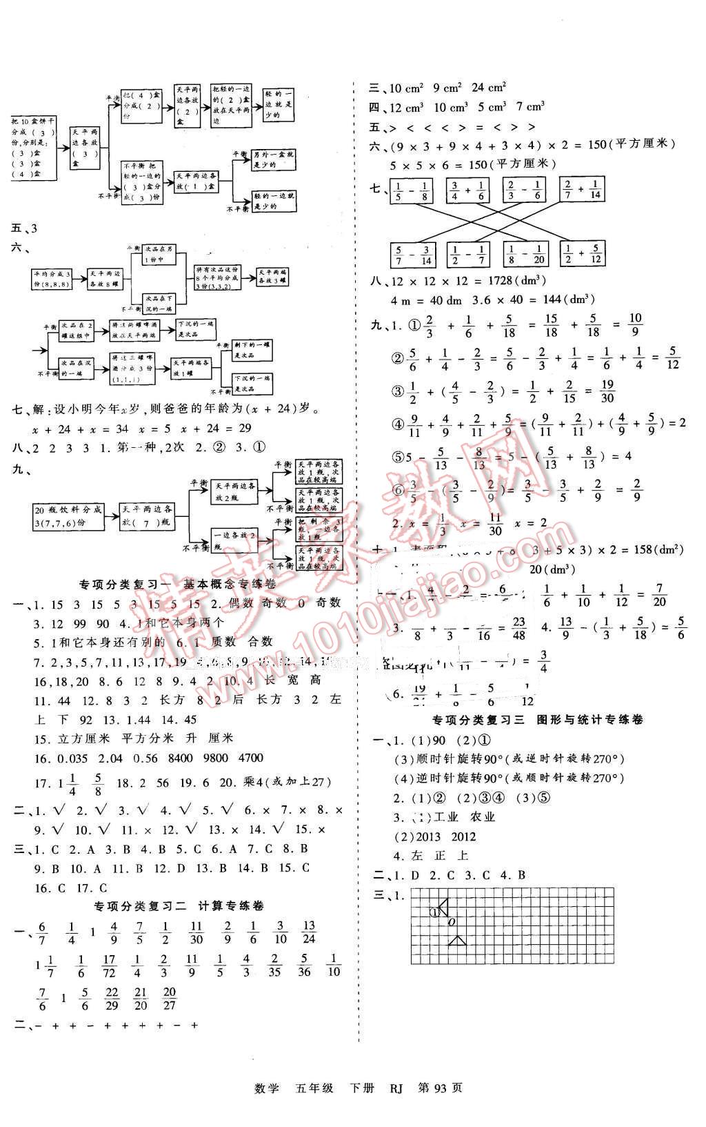 2016年王朝霞考點梳理時習卷五年級數(shù)學下冊人教版 第5頁