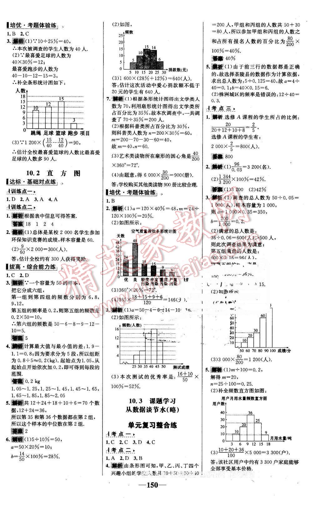 2016年世纪金榜百练百胜七年级数学下册人教版 第20页