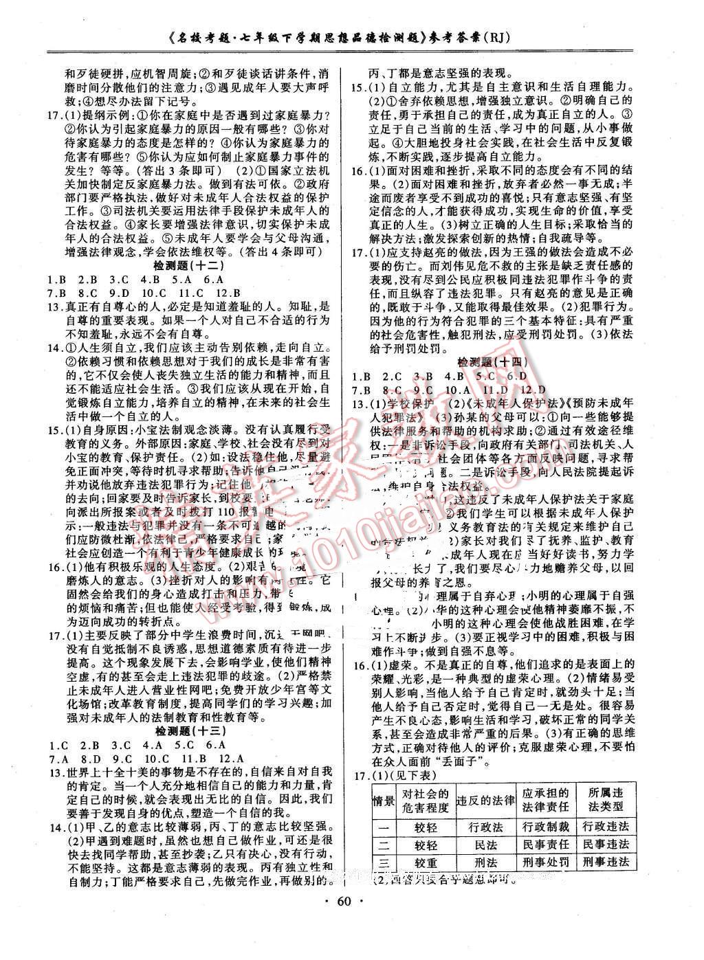 2016年名校考题七年级政治下册人教版 第4页