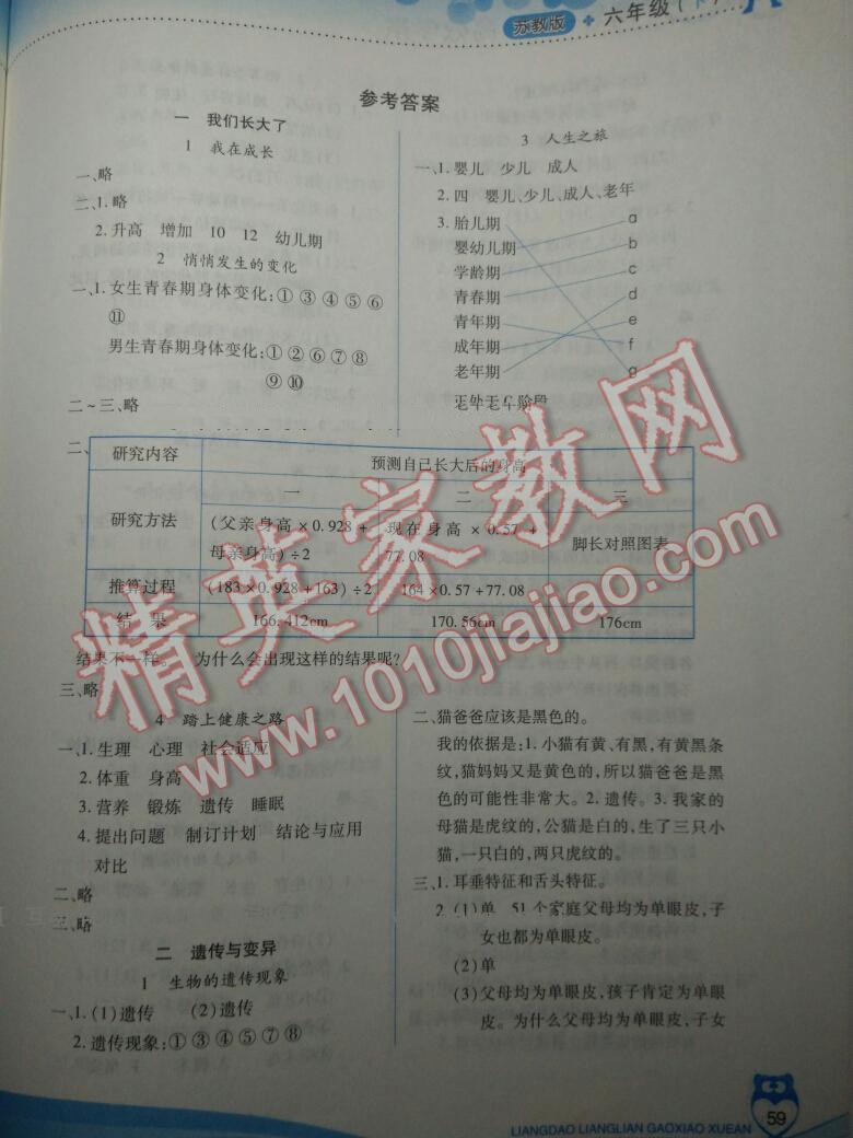 2015年新課標(biāo)兩導(dǎo)兩練高效學(xué)案六年級(jí)科學(xué)下冊(cè)蘇教版 第1頁(yè)