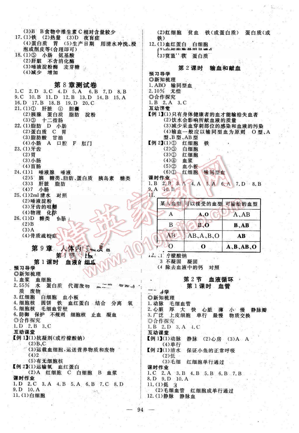 2016年351高效課堂導(dǎo)學(xué)案七年級生物下冊北師大版 第2頁