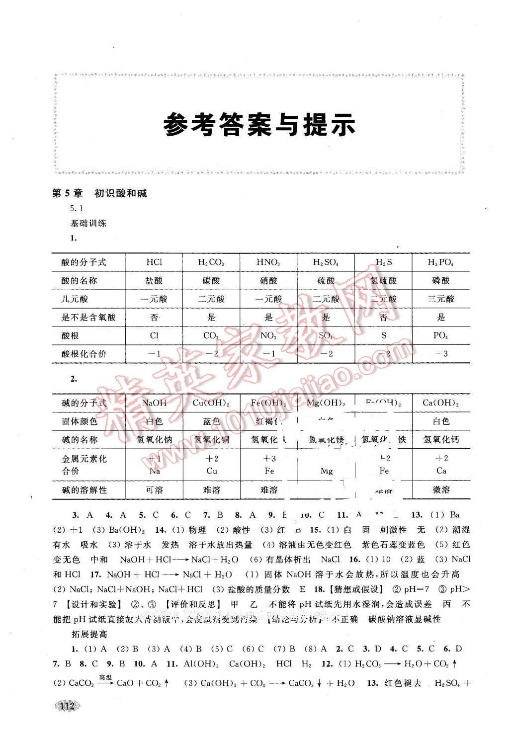 2016年新思路辅导与训练九年级化学第二学期 第1页