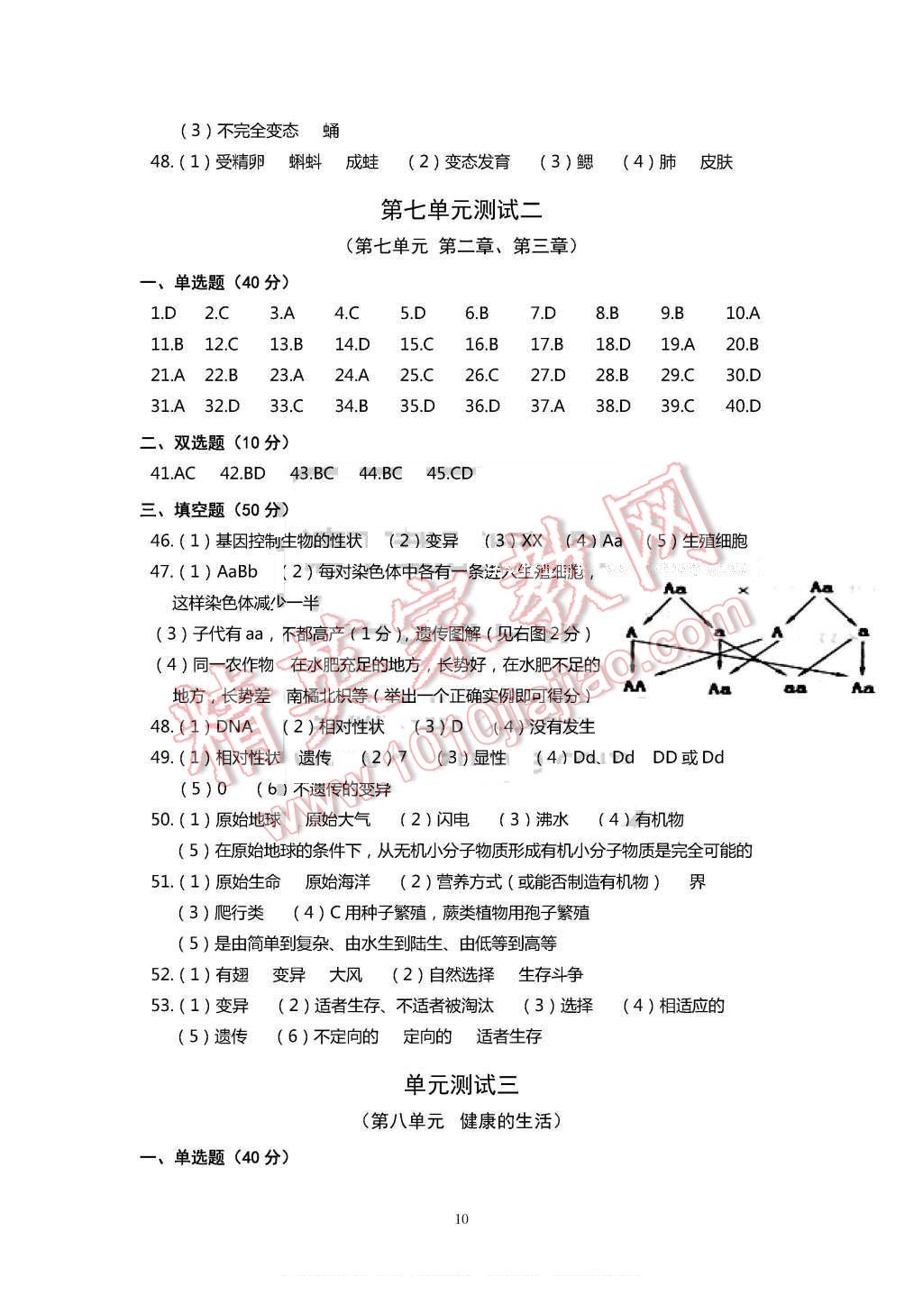 2016年知识与能力训练八年级生物学下册人教版 第10页