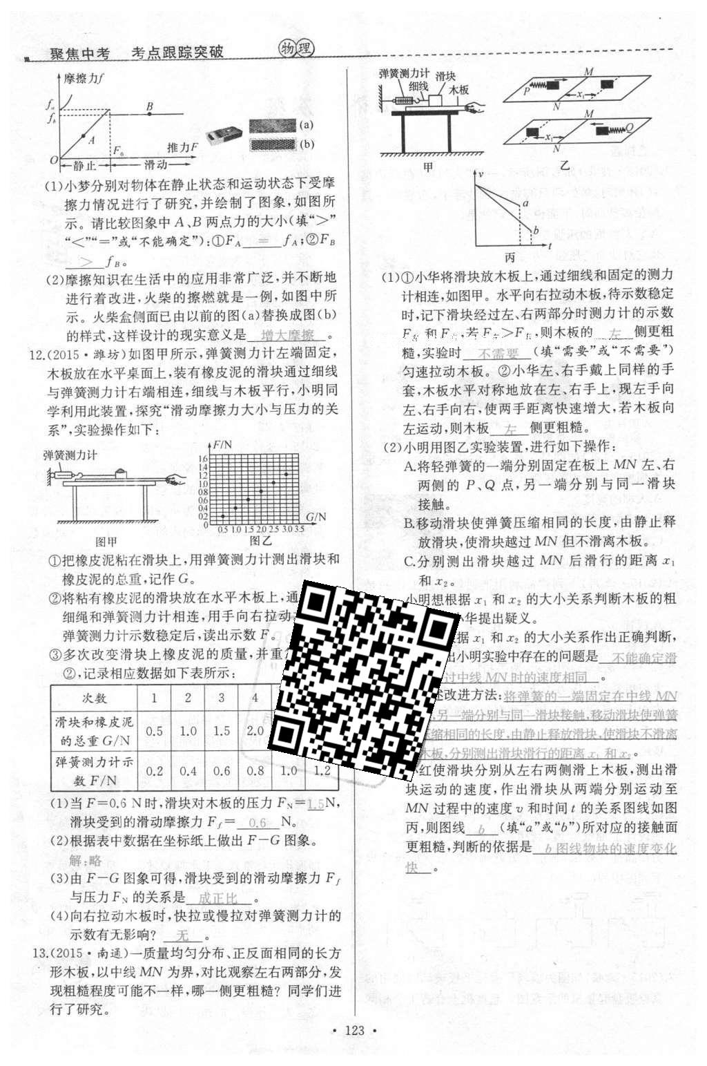 2016年聚焦中考物理 第61页