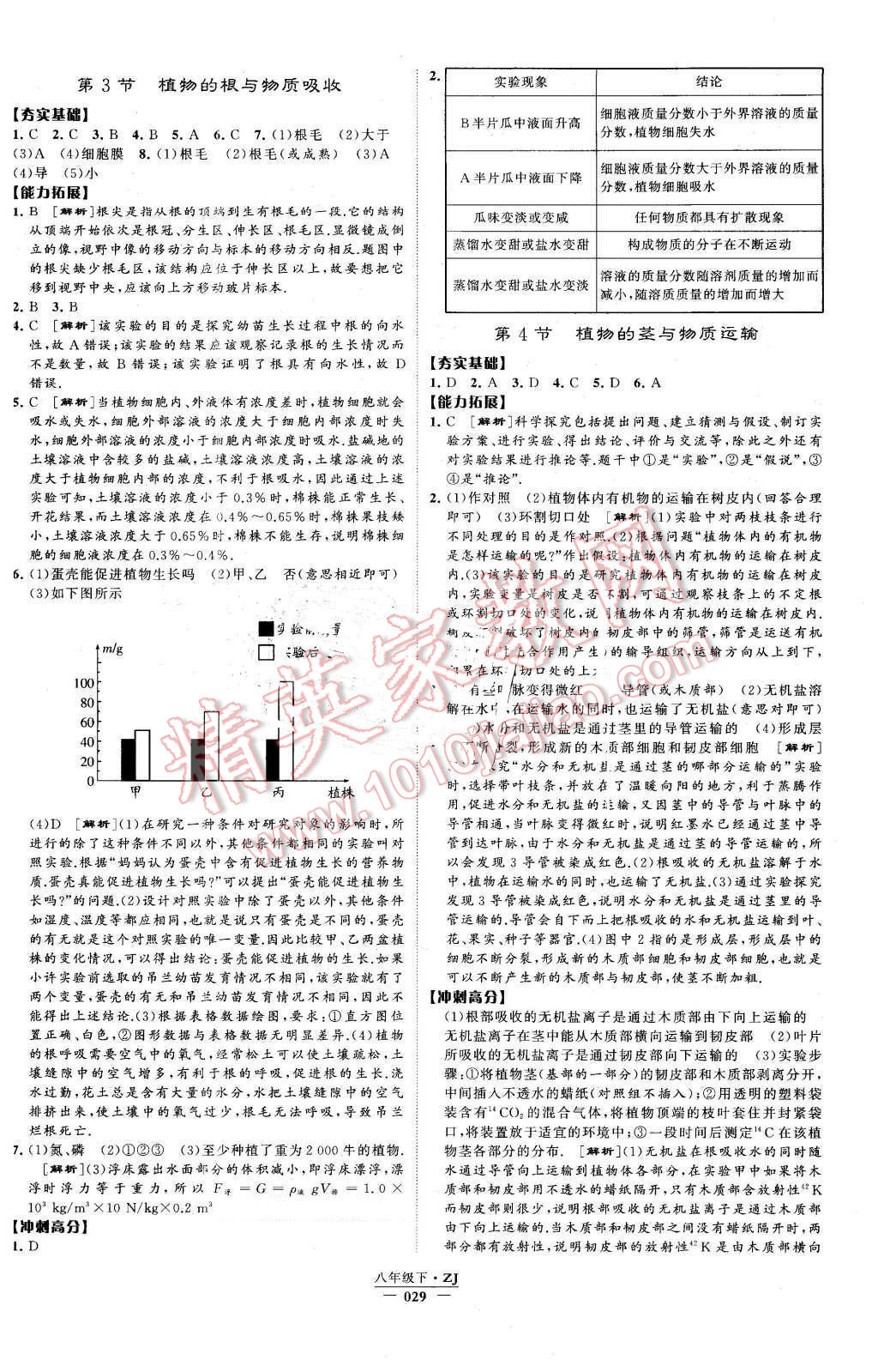 2016年經(jīng)綸學典學霸八年級科學下冊浙教版 第29頁