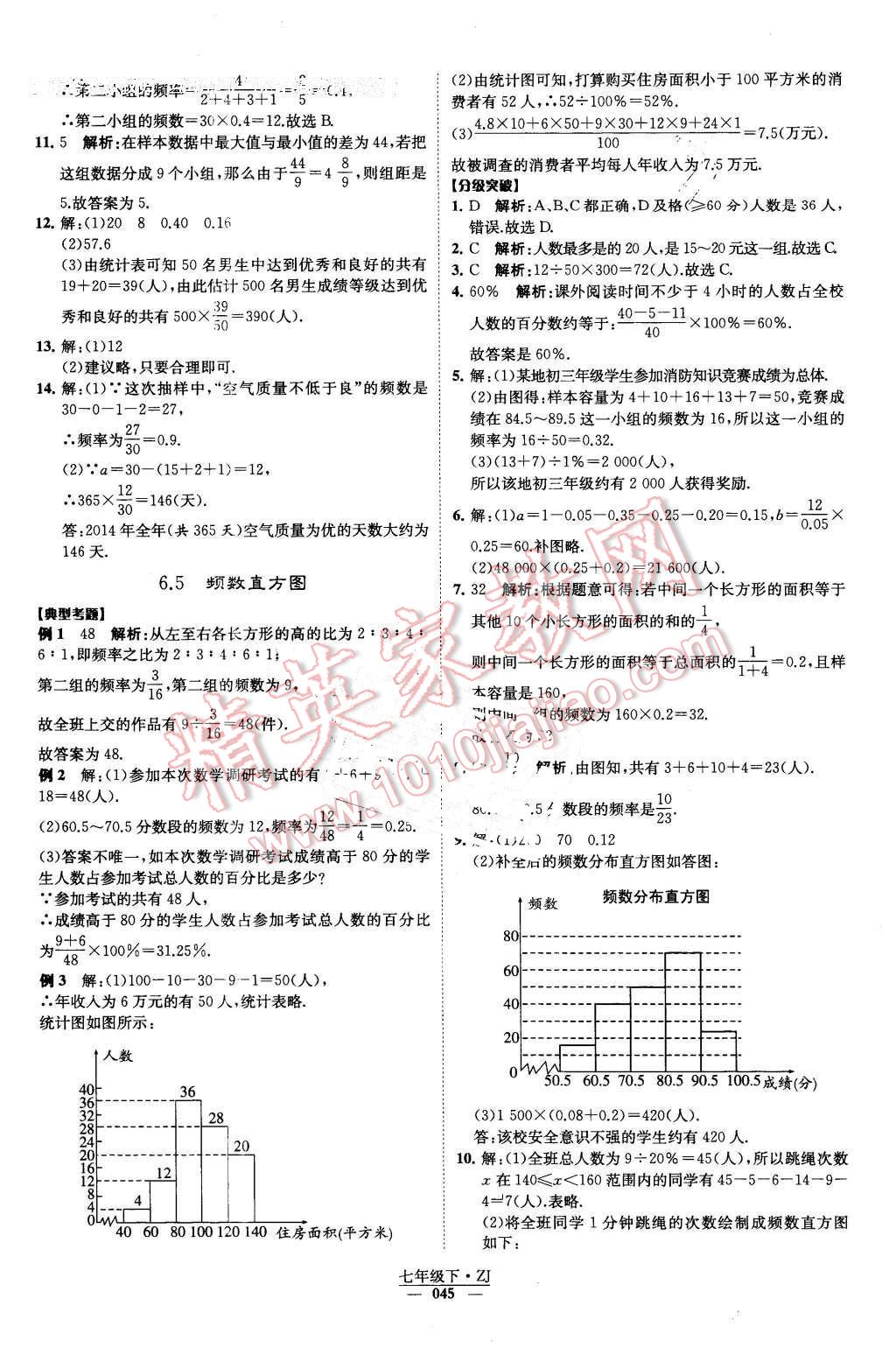 2016年經(jīng)綸學(xué)典學(xué)霸七年級數(shù)學(xué)下冊浙教版 第45頁