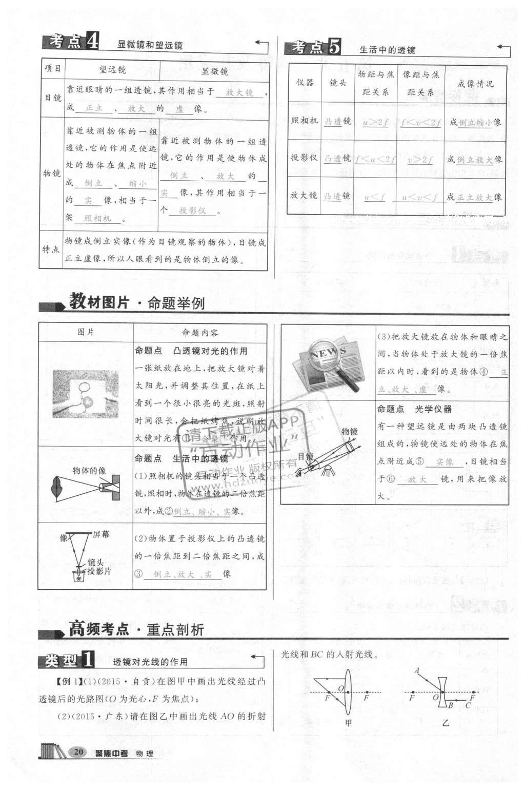 2016年聚焦中考物理 第170頁(yè)