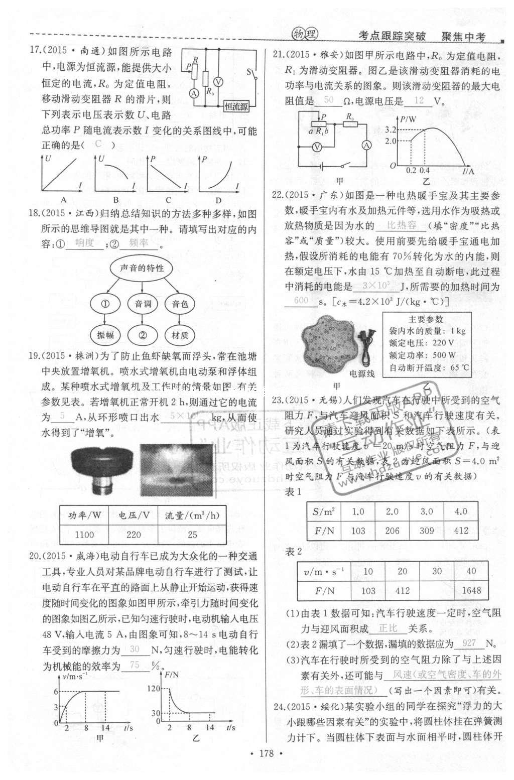 2016年聚焦中考物理 第116页