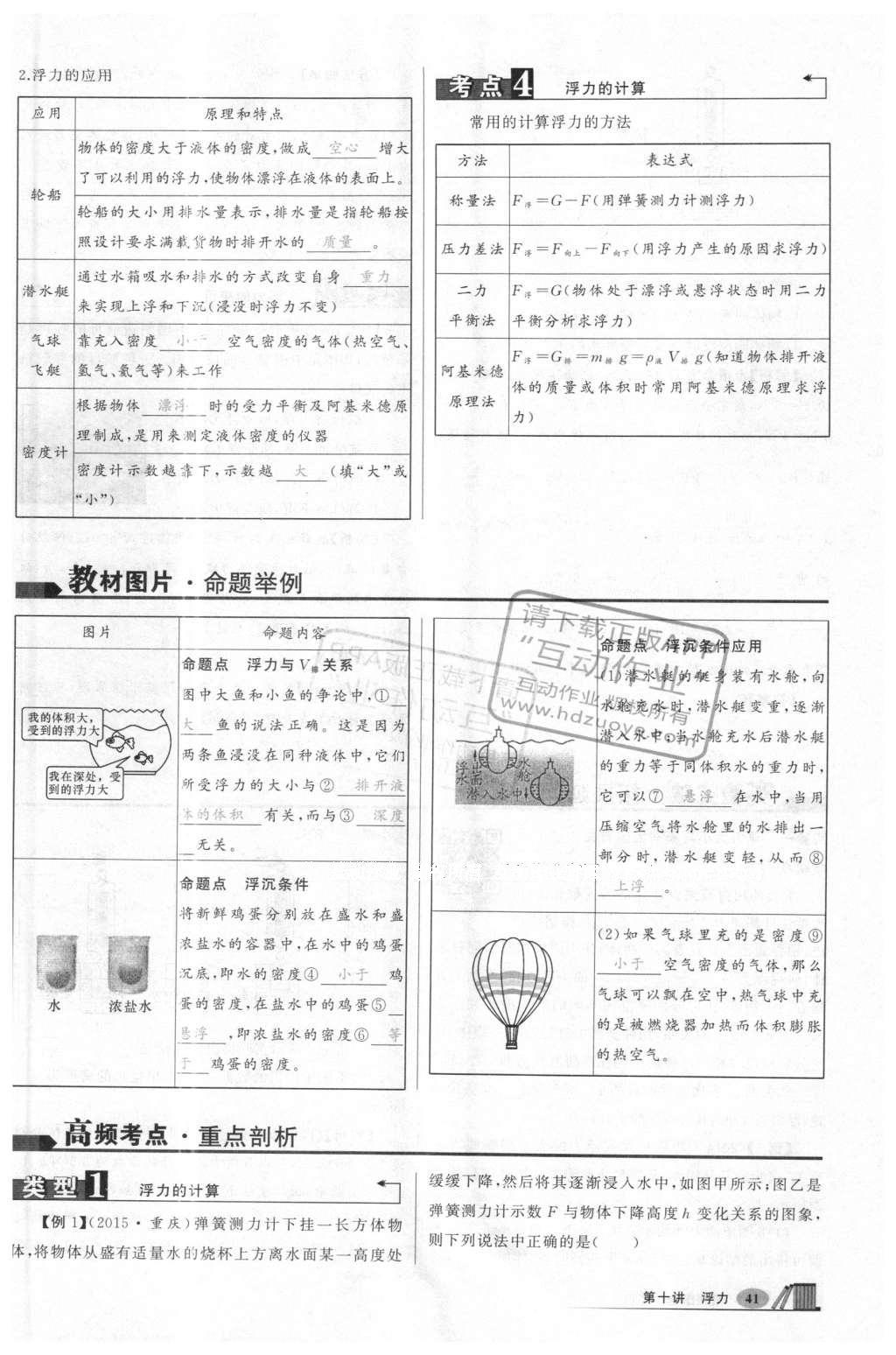 2016年聚焦中考物理 第191页