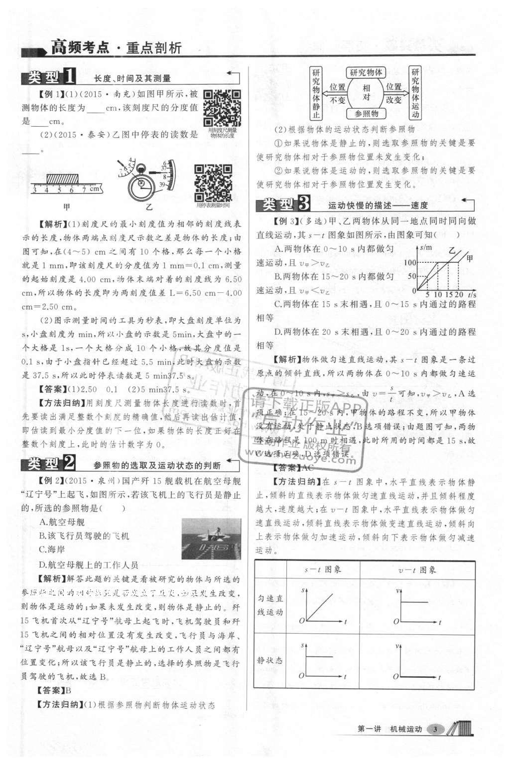 2016年聚焦中考物理 第153頁