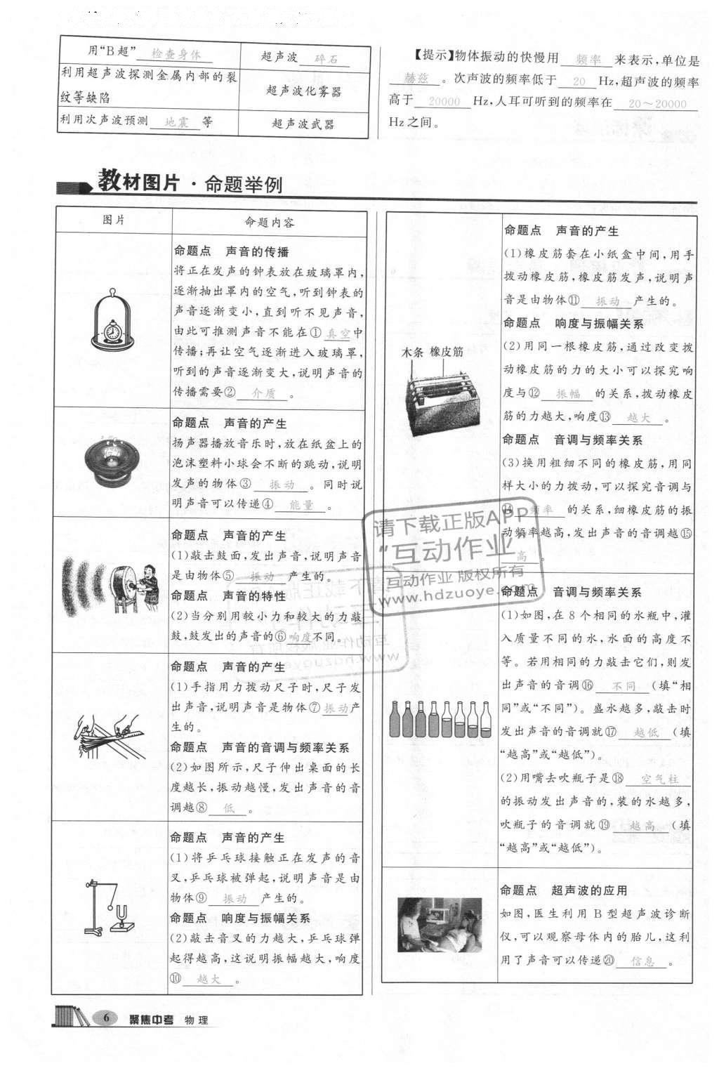 2016年聚焦中考物理 第156頁