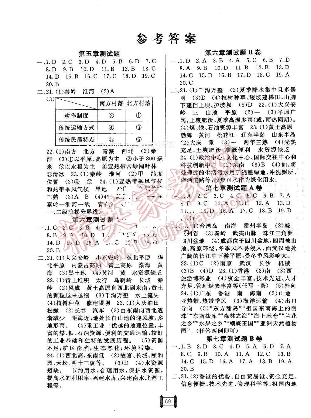 2016年海淀單元測試AB卷八年級地理下冊商務(wù)星球版 第1頁