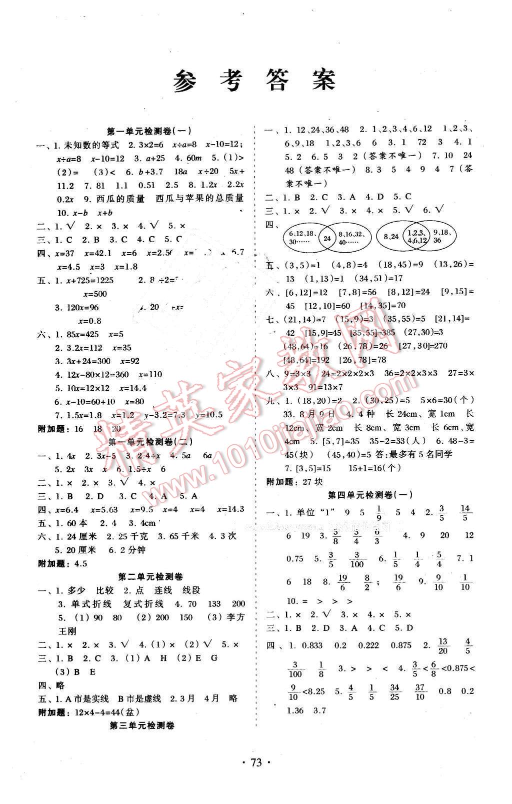 2016年新題型黃岡全程檢測(cè)100分五年級(jí)數(shù)學(xué)下冊(cè)蘇教版 第1頁(yè)