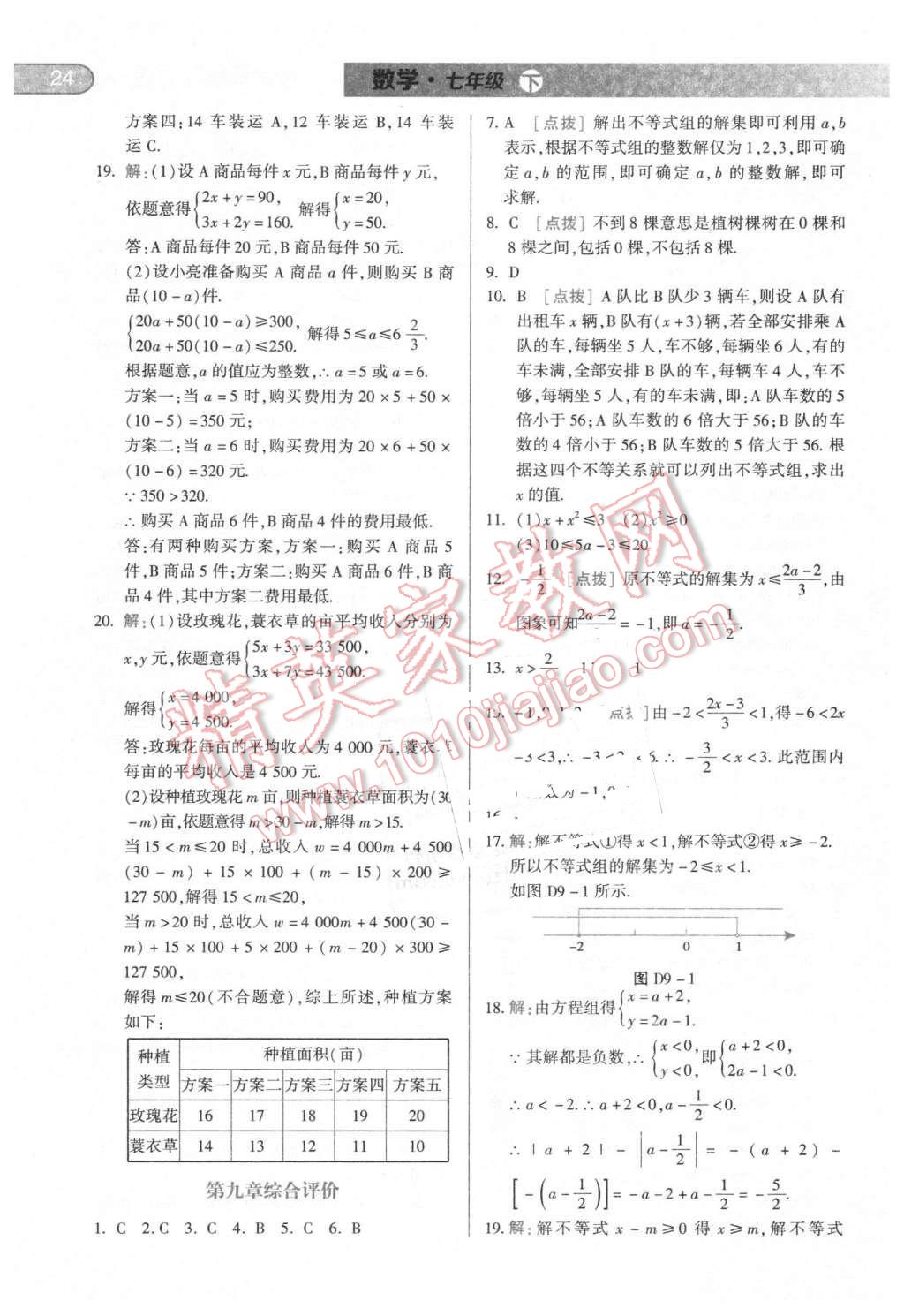 2016年中华题王七年级数学下册人教版 第23页